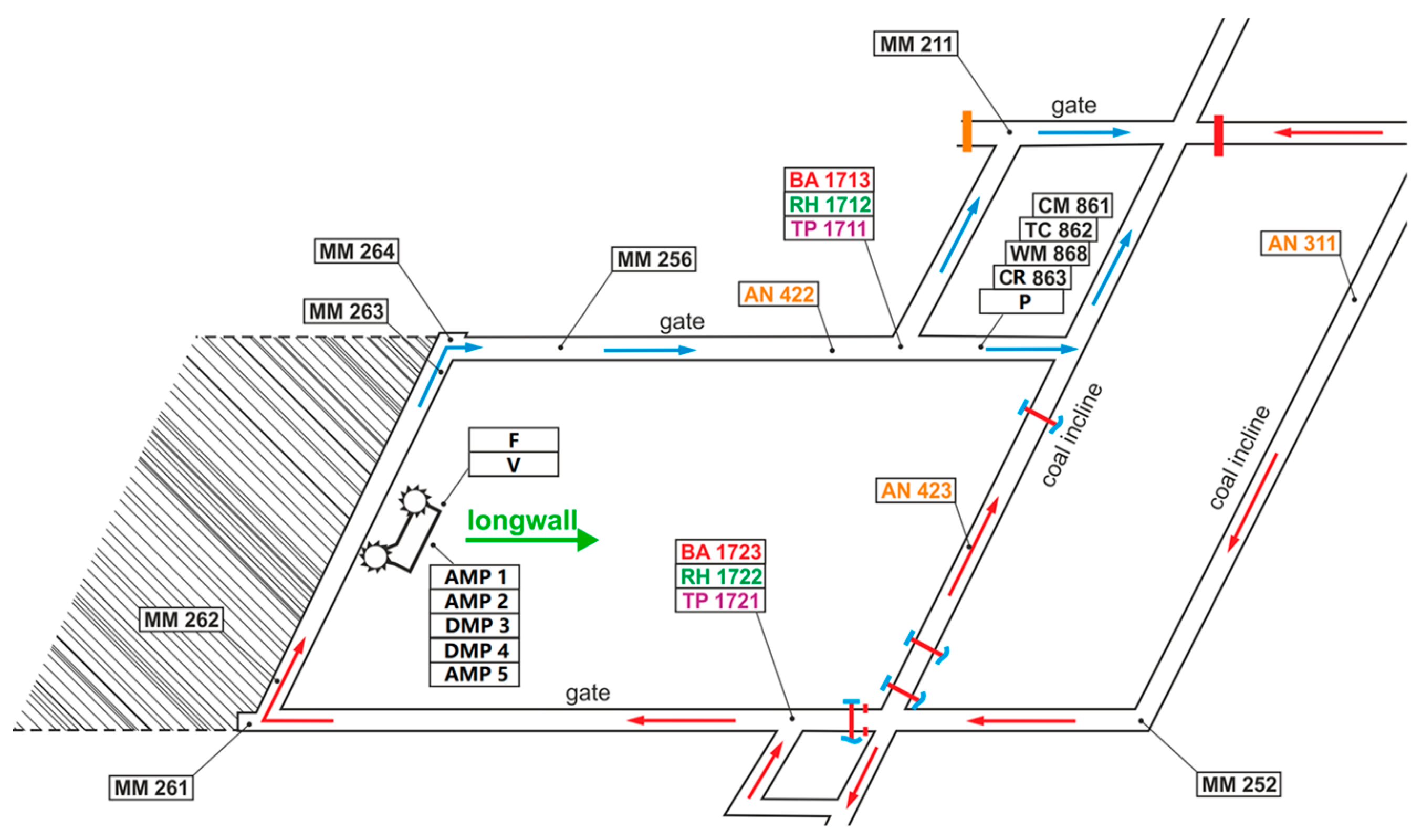 Sensors 23 02883 g001
