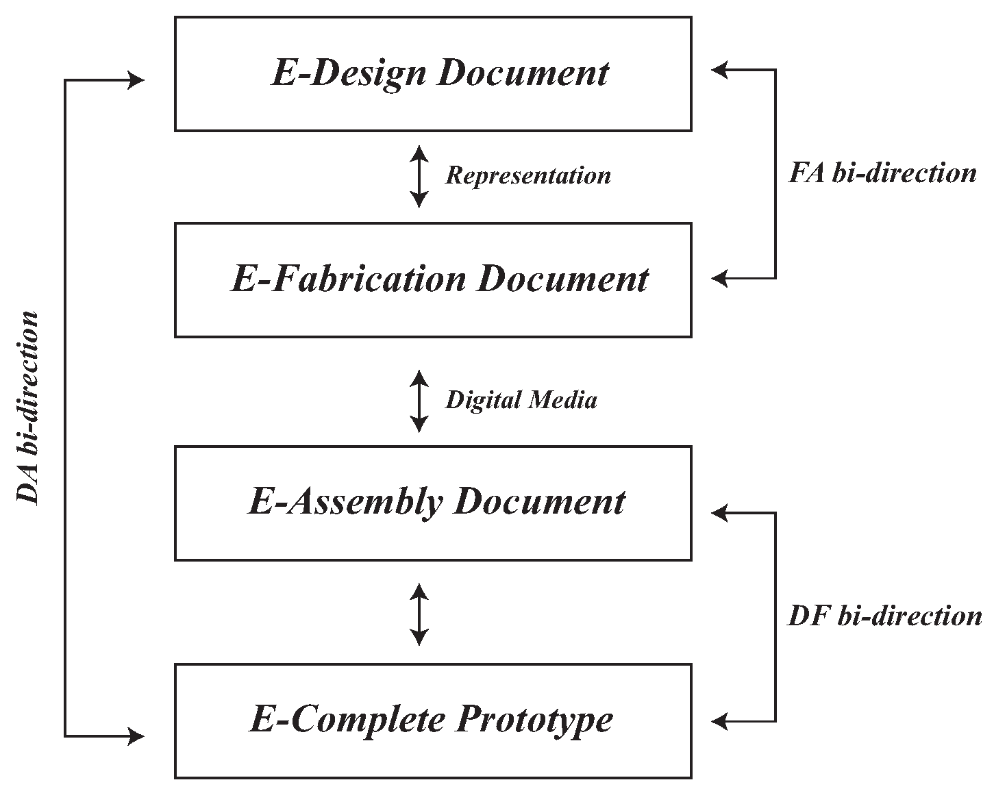 Sensors 23 02890 g002