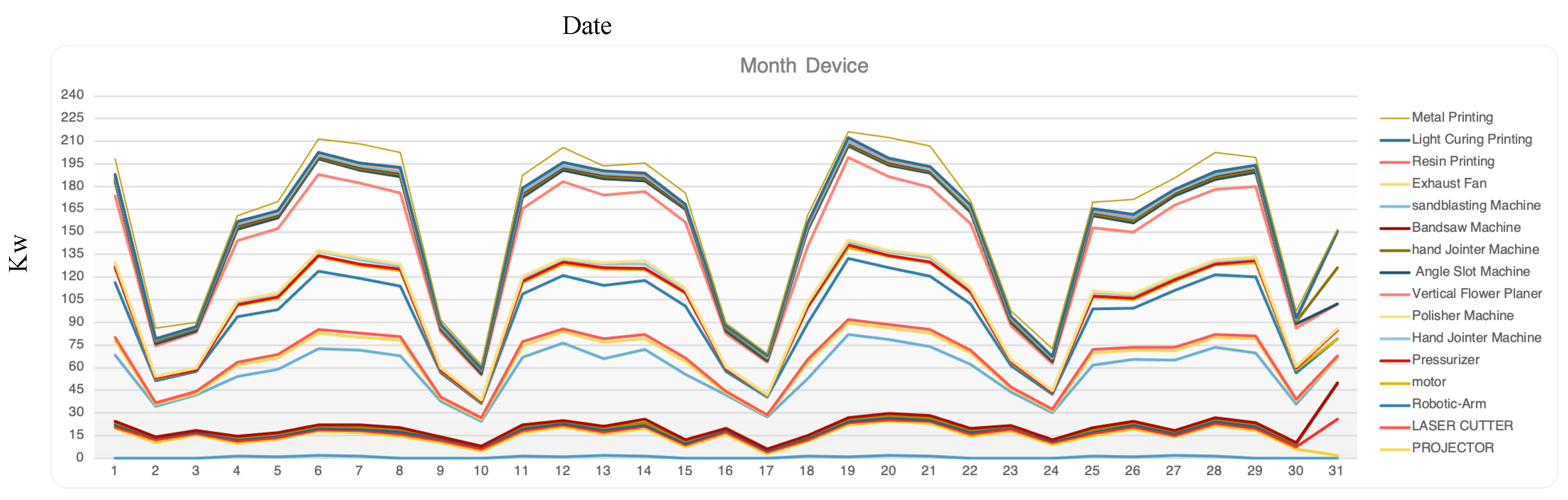 Sensors 23 02890 g008