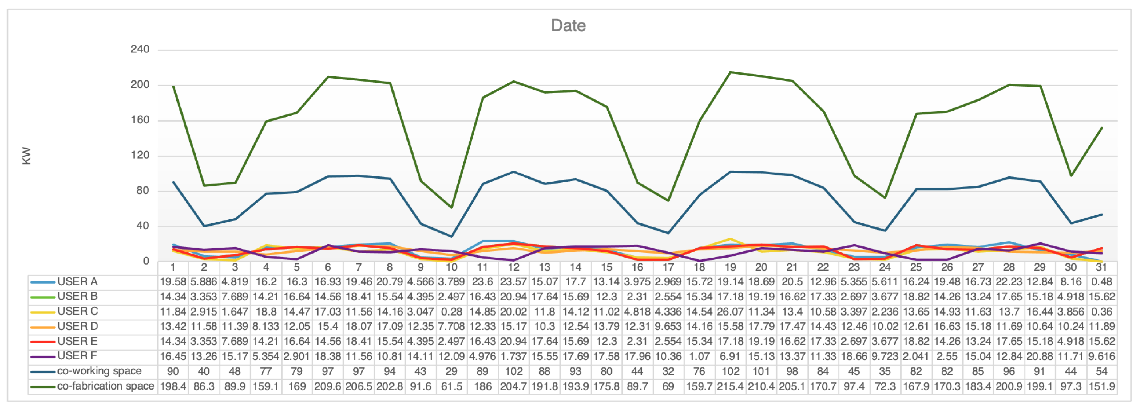 Sensors 23 02890 g009