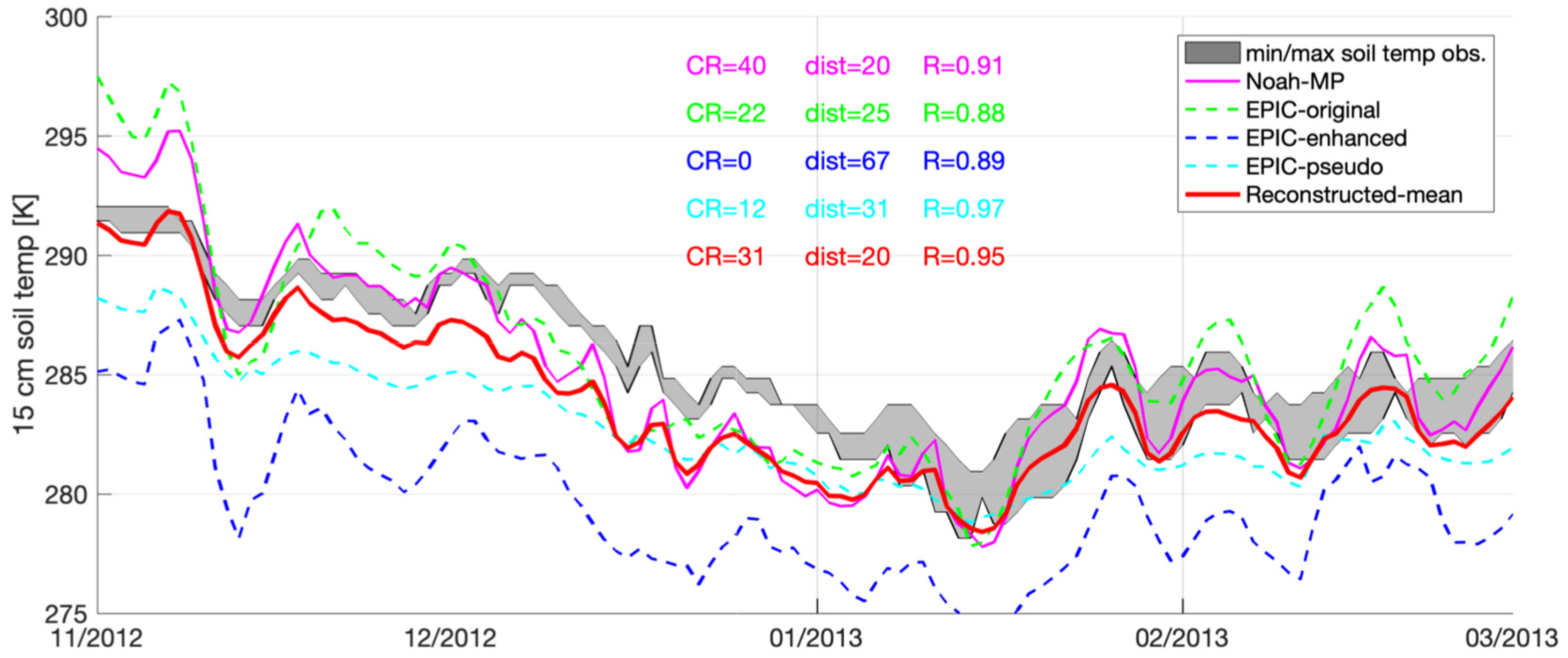 Sensors 23 02891 g005 Sensors 23 02891 g005