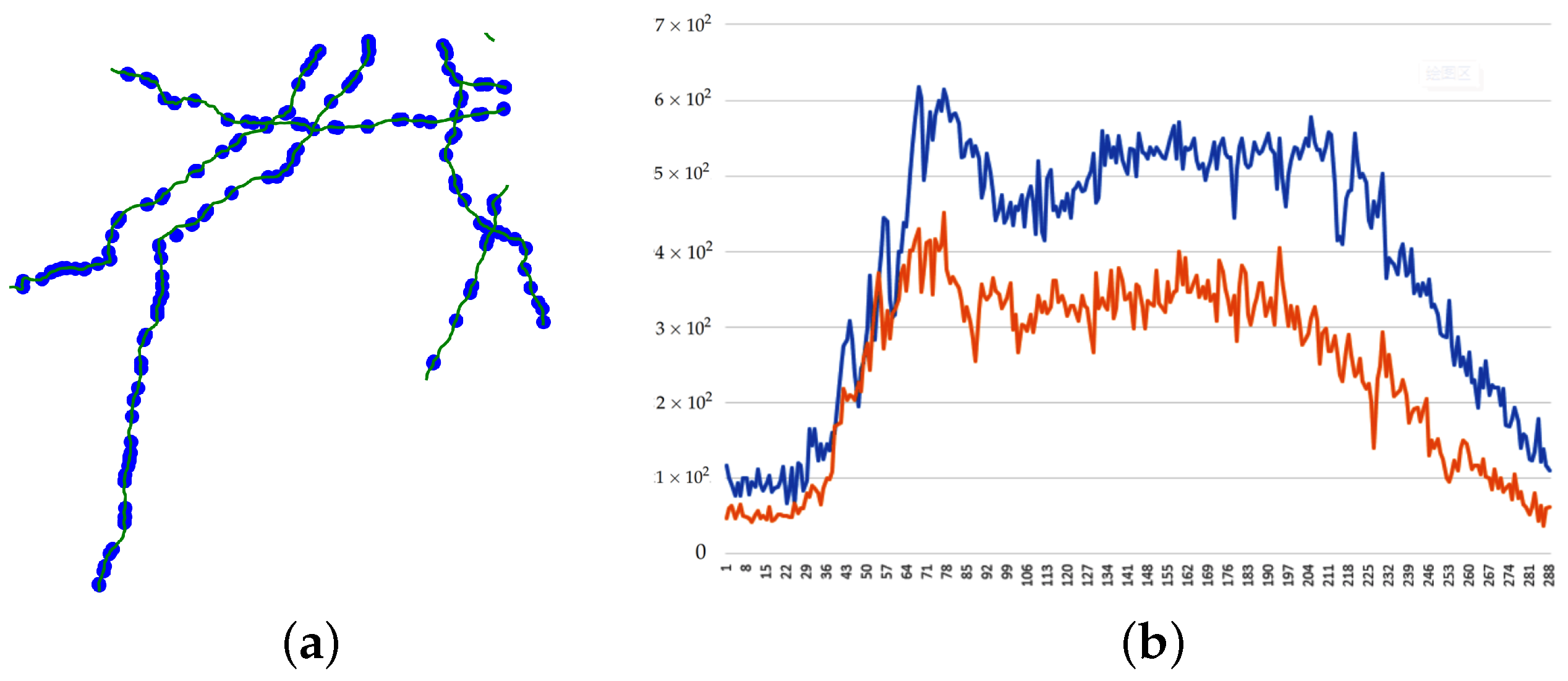 Sensors 23 02897 g001 Sensors 23 02897 g001