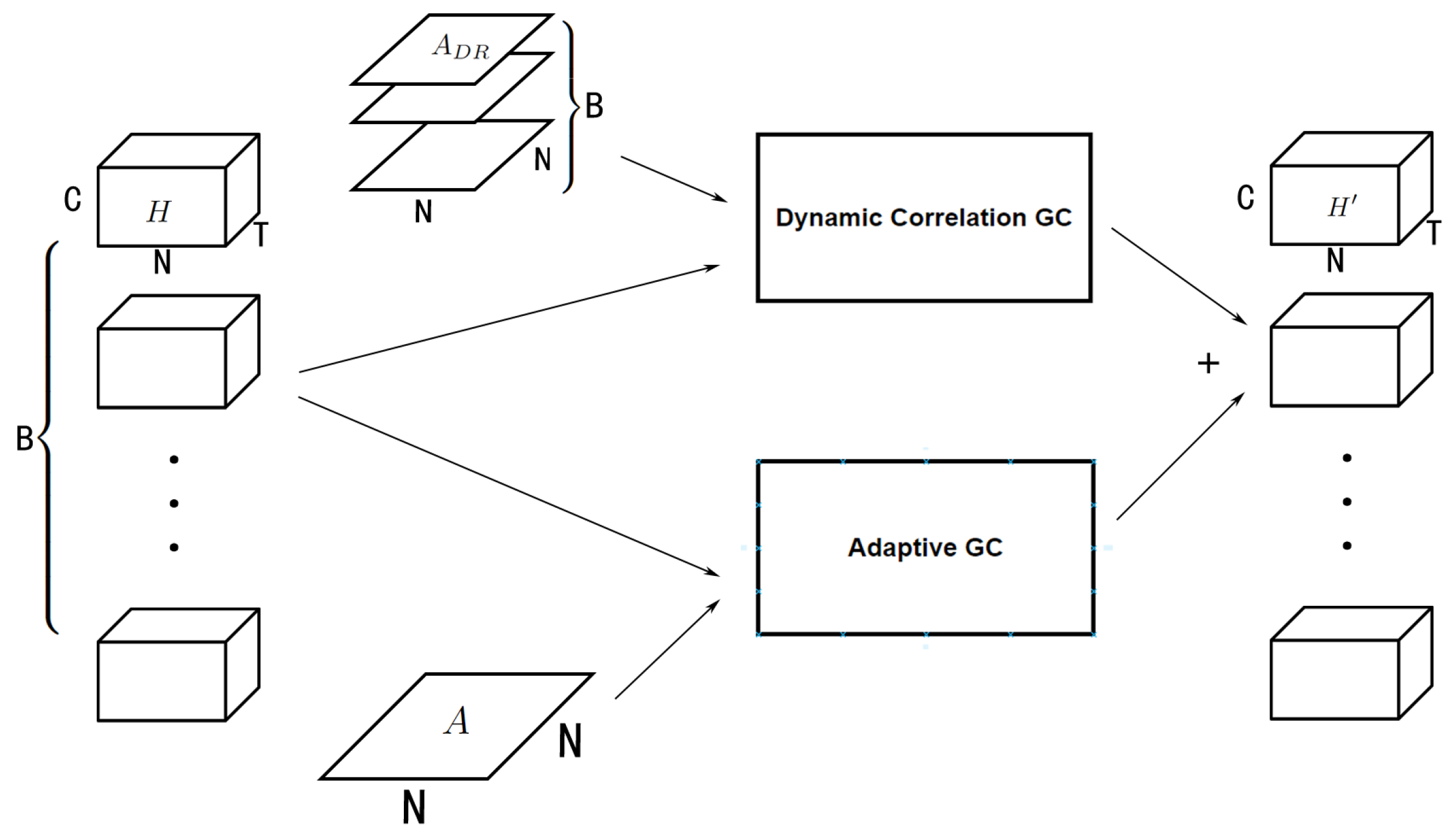 Sensors 23 02897 g003 Sensors 23 02897 g003