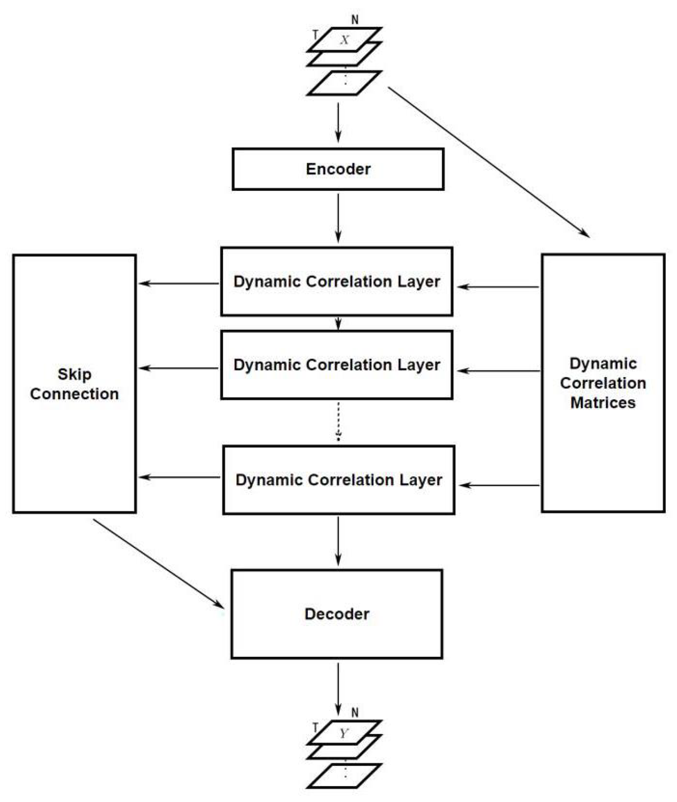 Sensors 23 02897 g007 Sensors 23 02897 g007