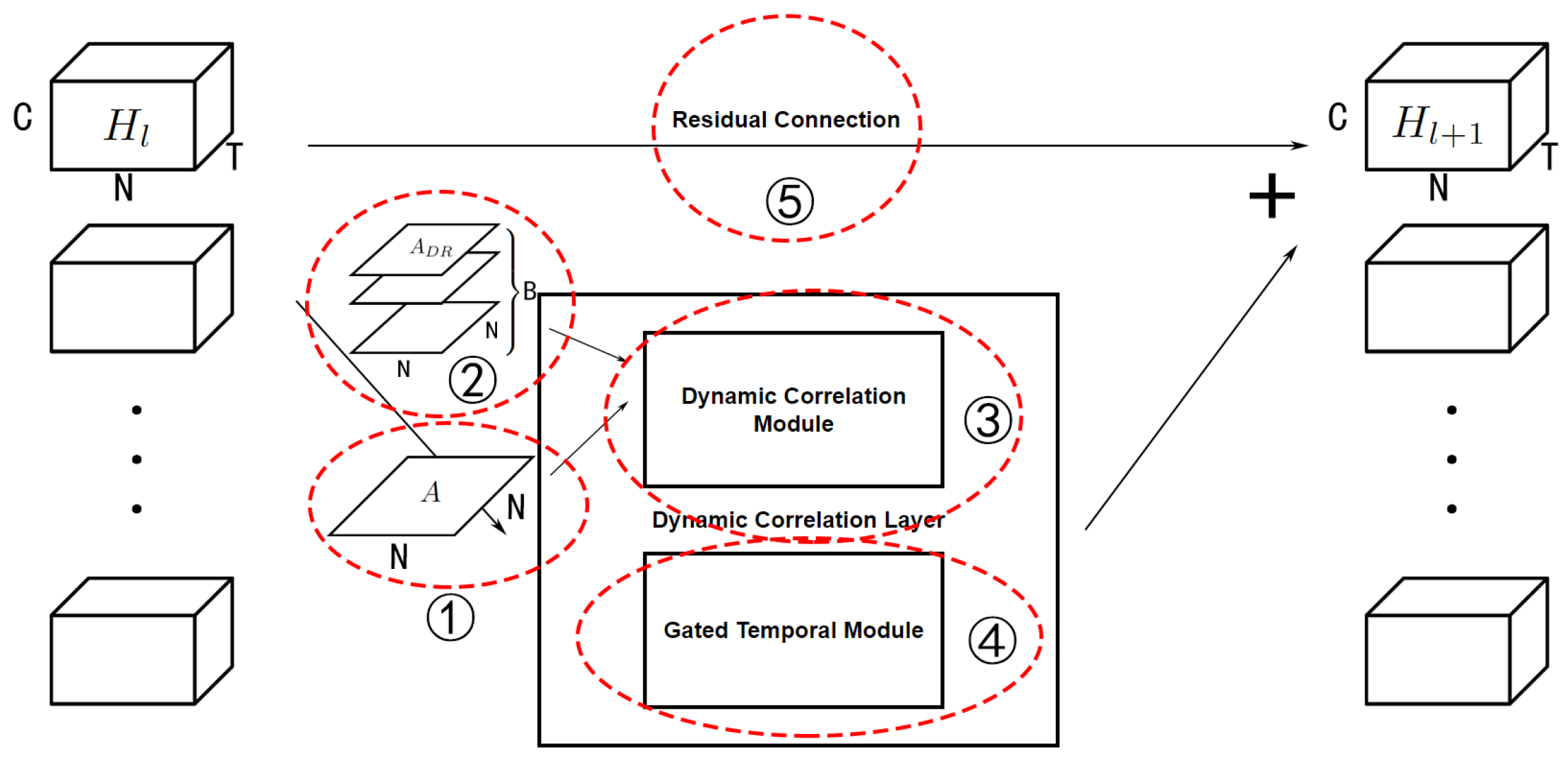 Sensors 23 02897 g008 Sensors 23 02897 g008