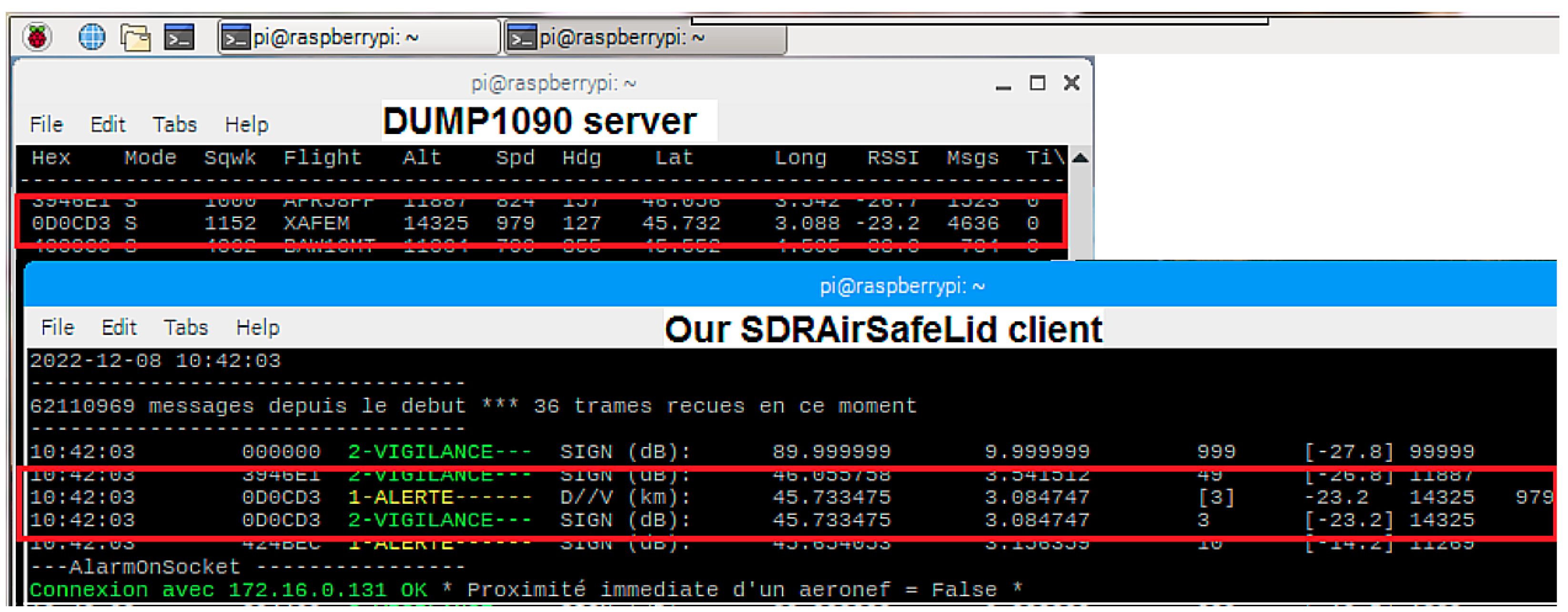 Sensors 23 02899 g003 Sensors 23 02899 g003