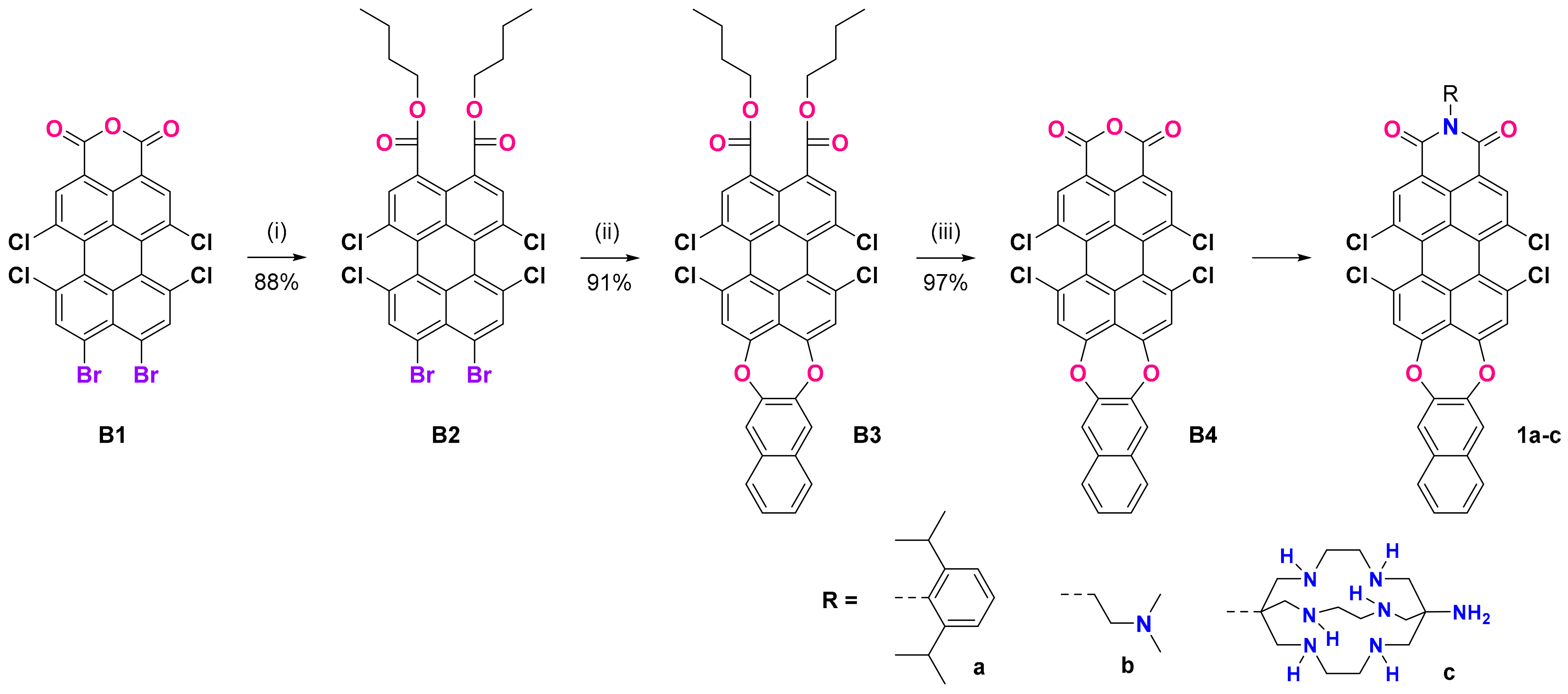 Sensors 23 02902 sch001