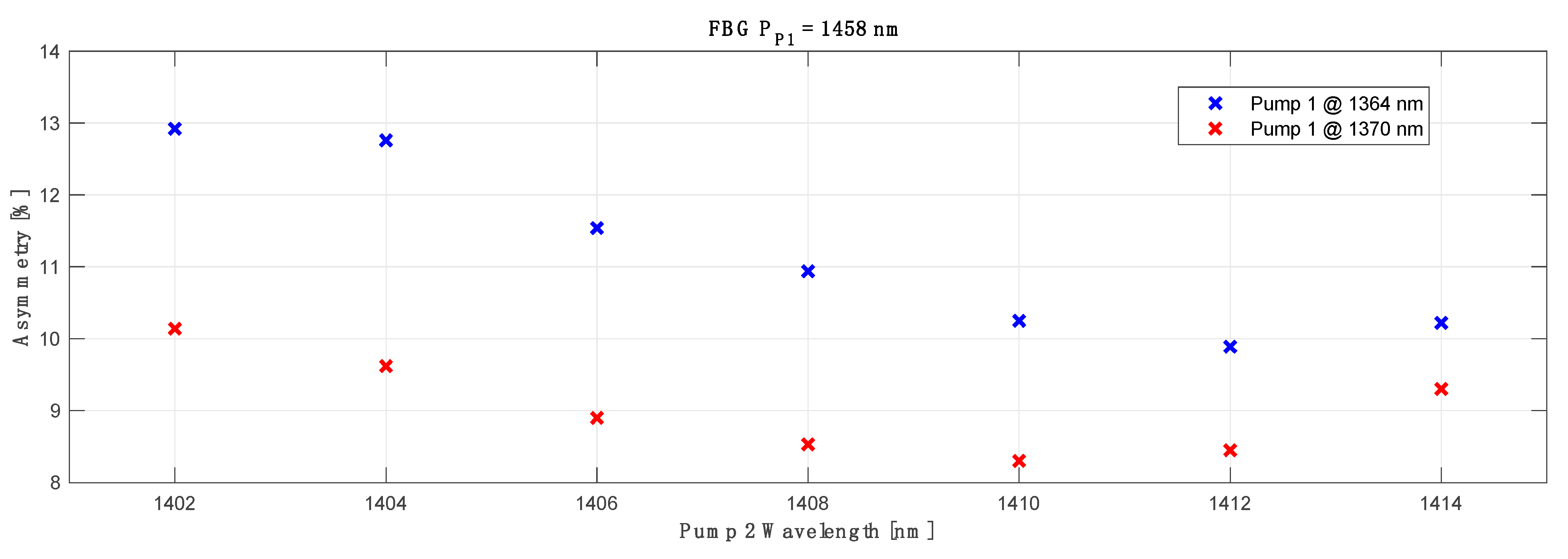 Sensors 23 02906 g008