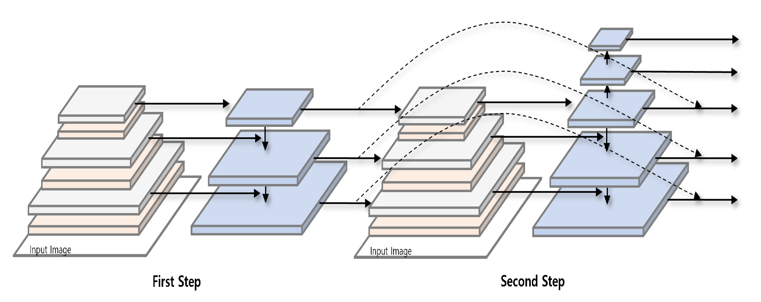 Sensors 23 02907 g006
