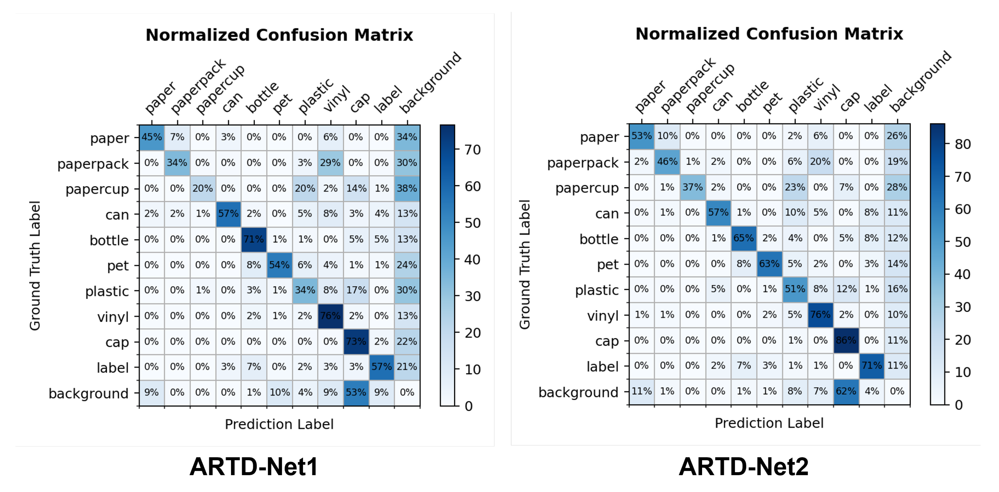 Sensors 23 02907 g008