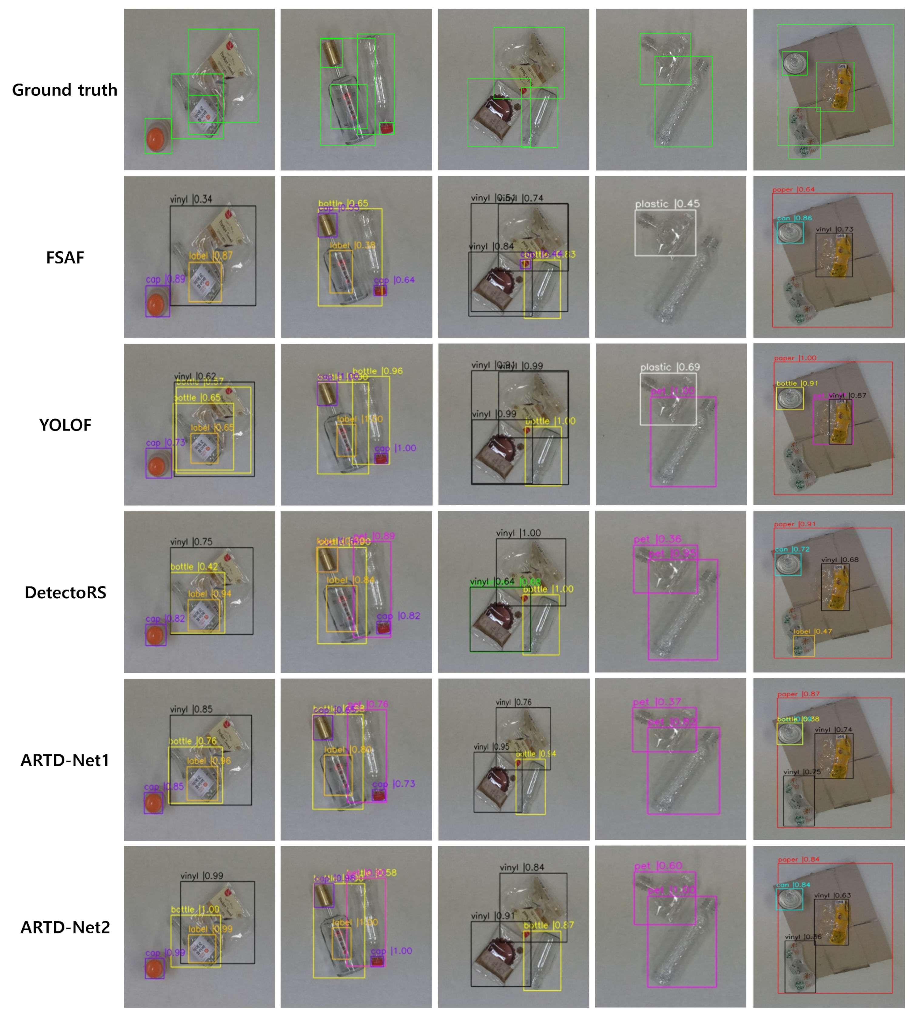 Sensors 23 02907 g009