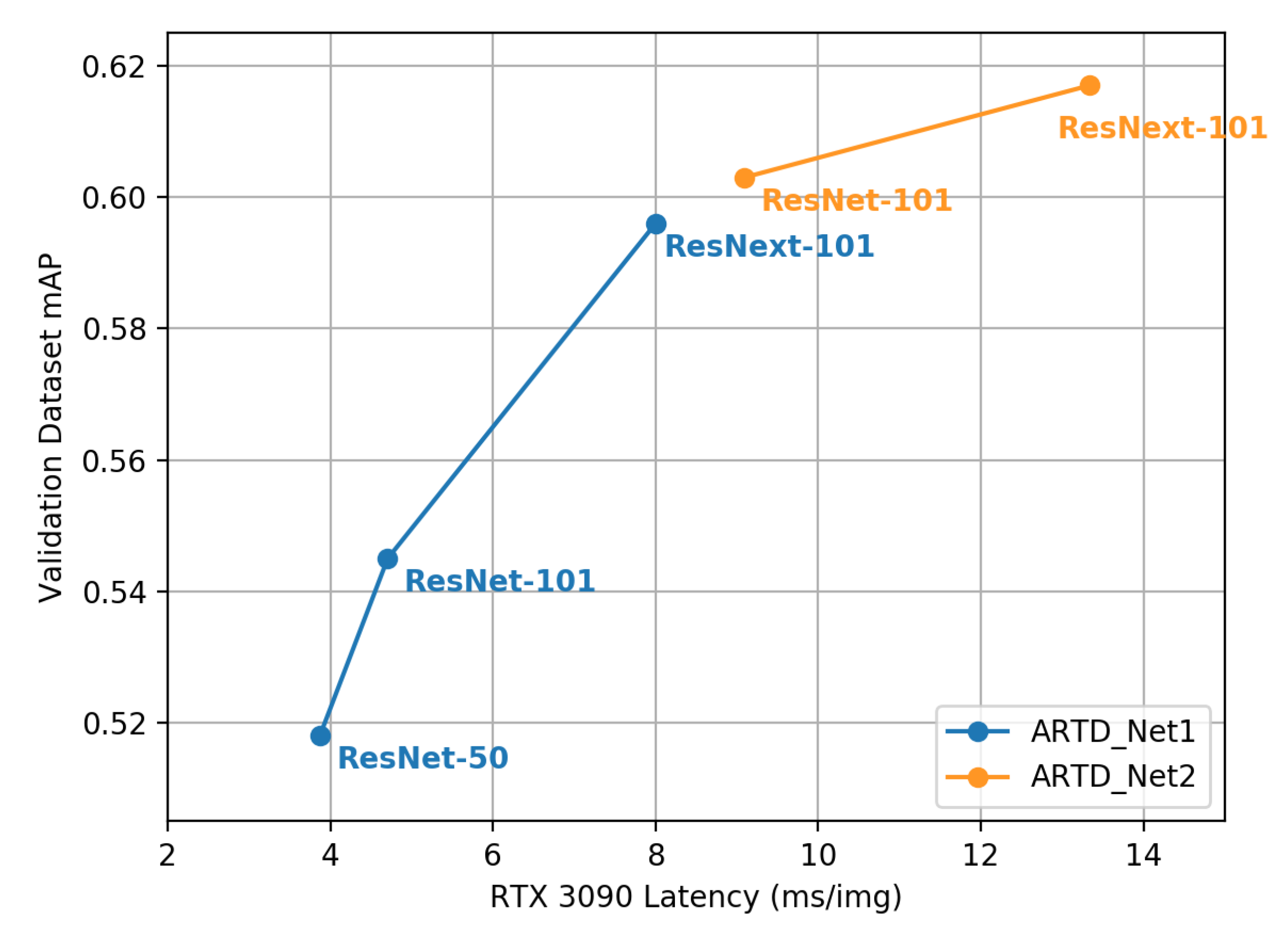Sensors 23 02907 g010