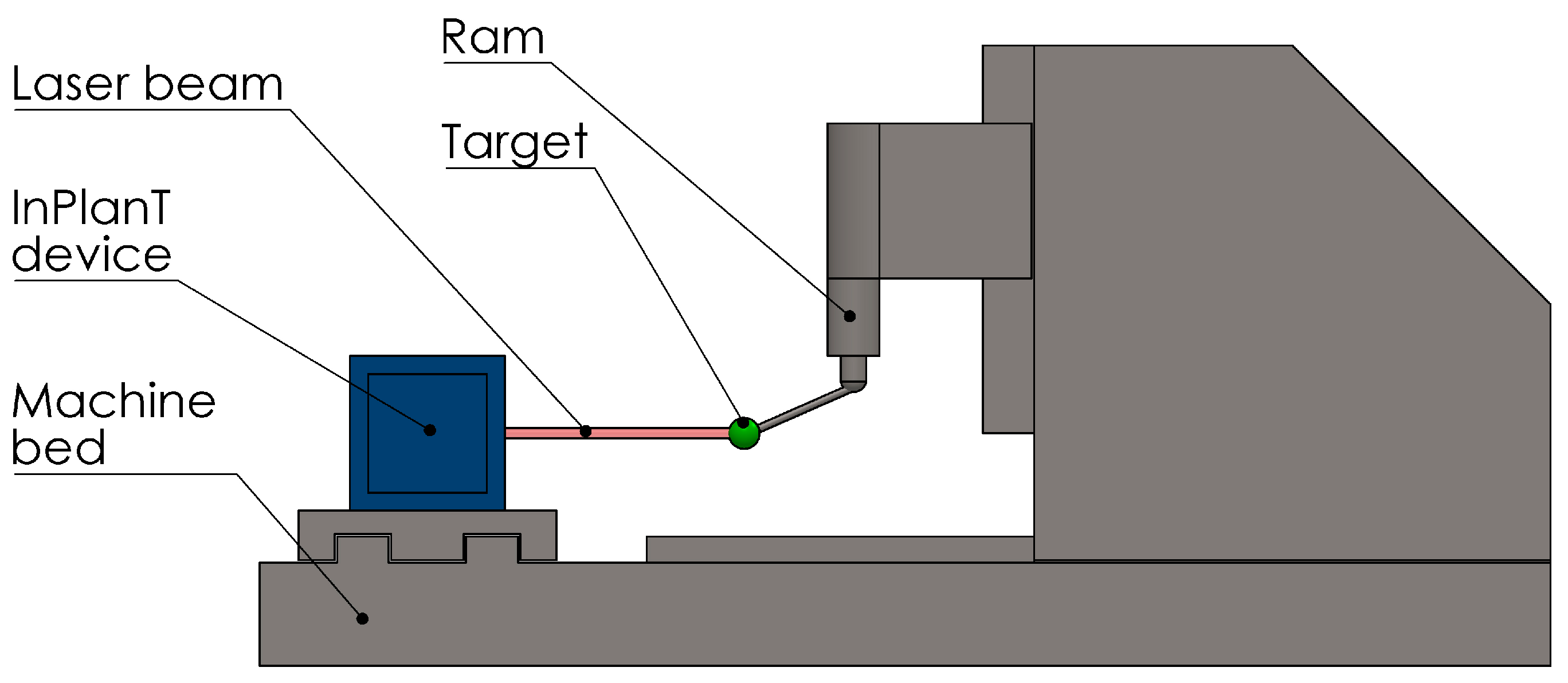 Sensors 23 02912 g001