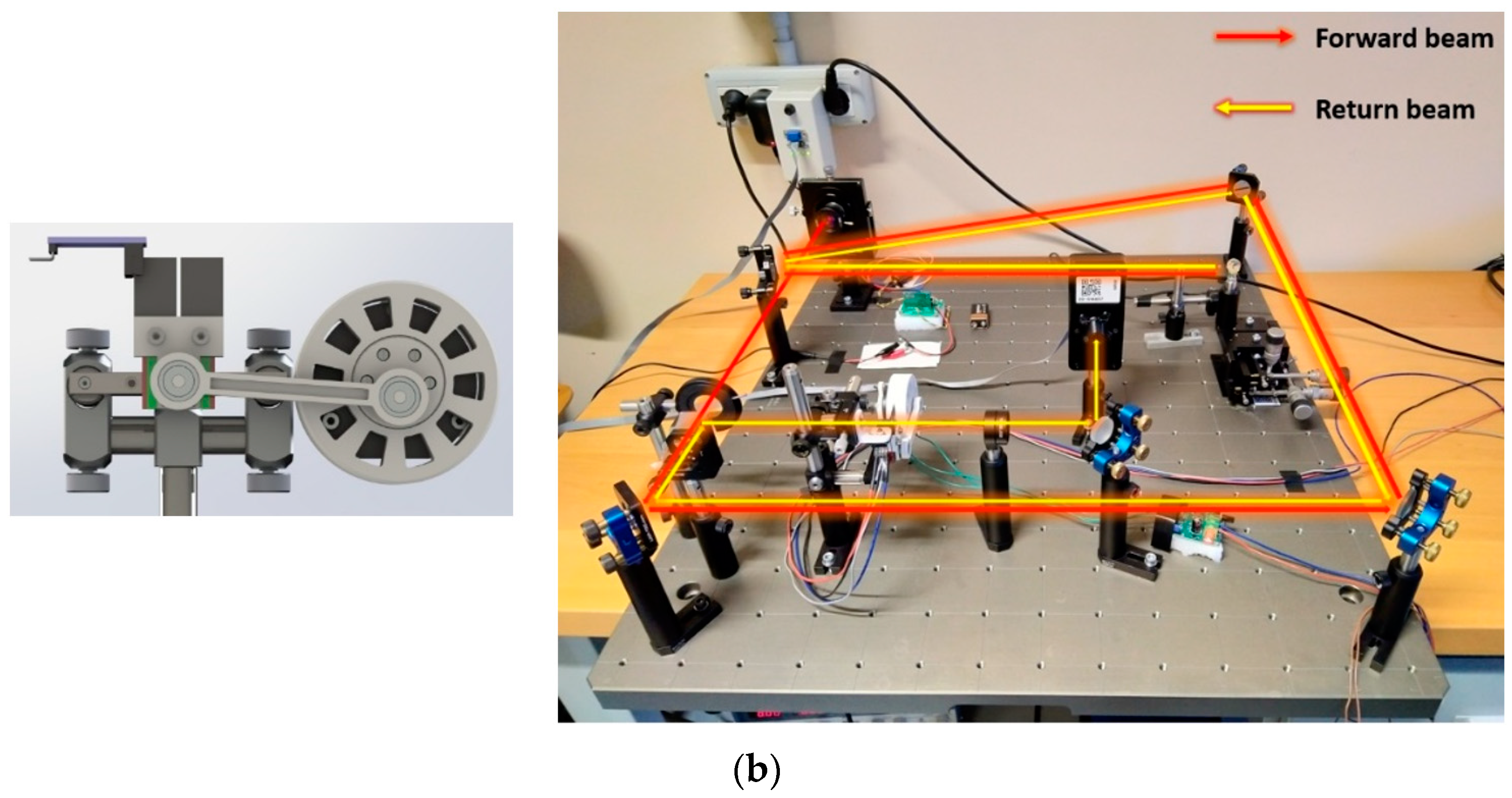 Sensors 23 02912 g008b