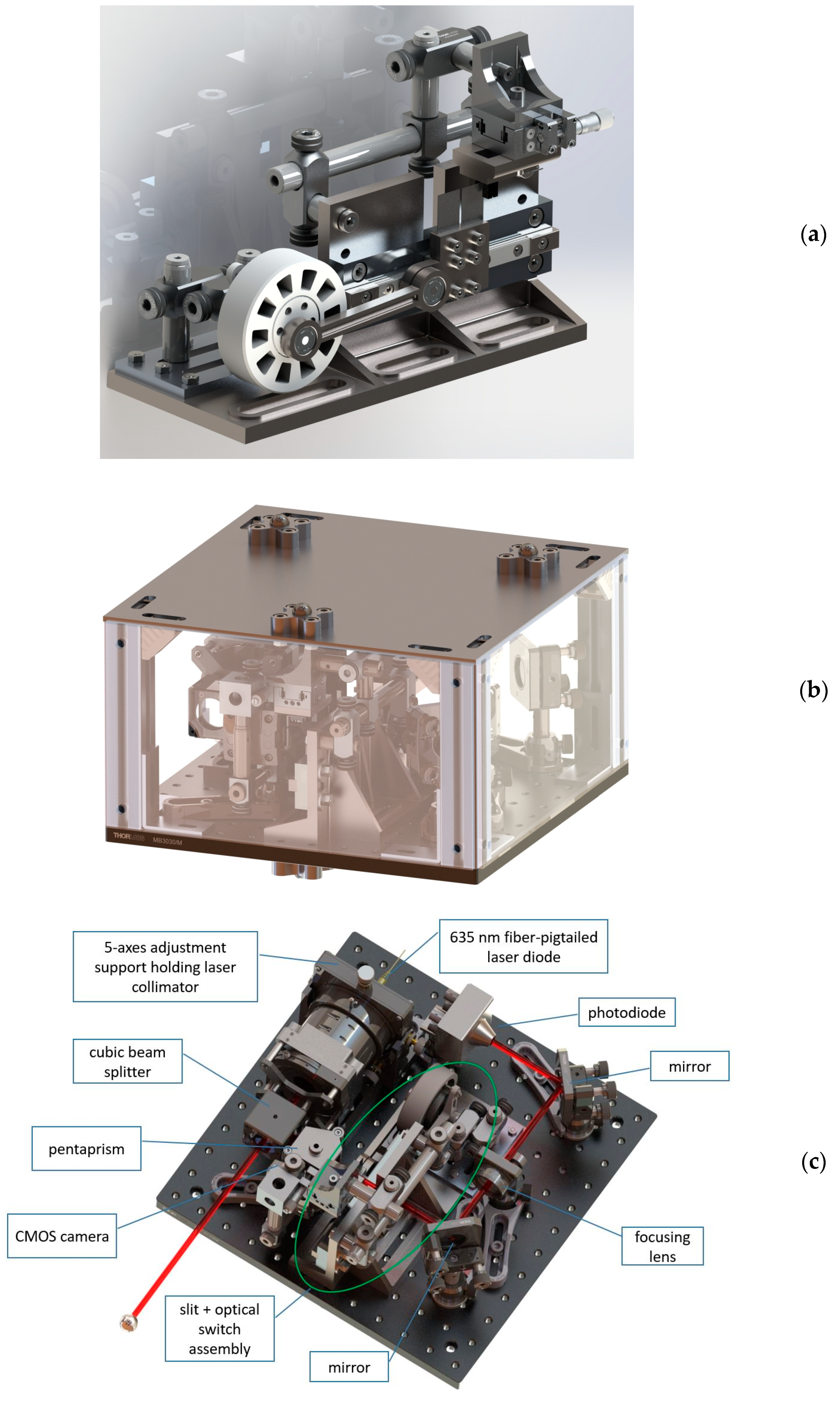 Sensors 23 02912 g011