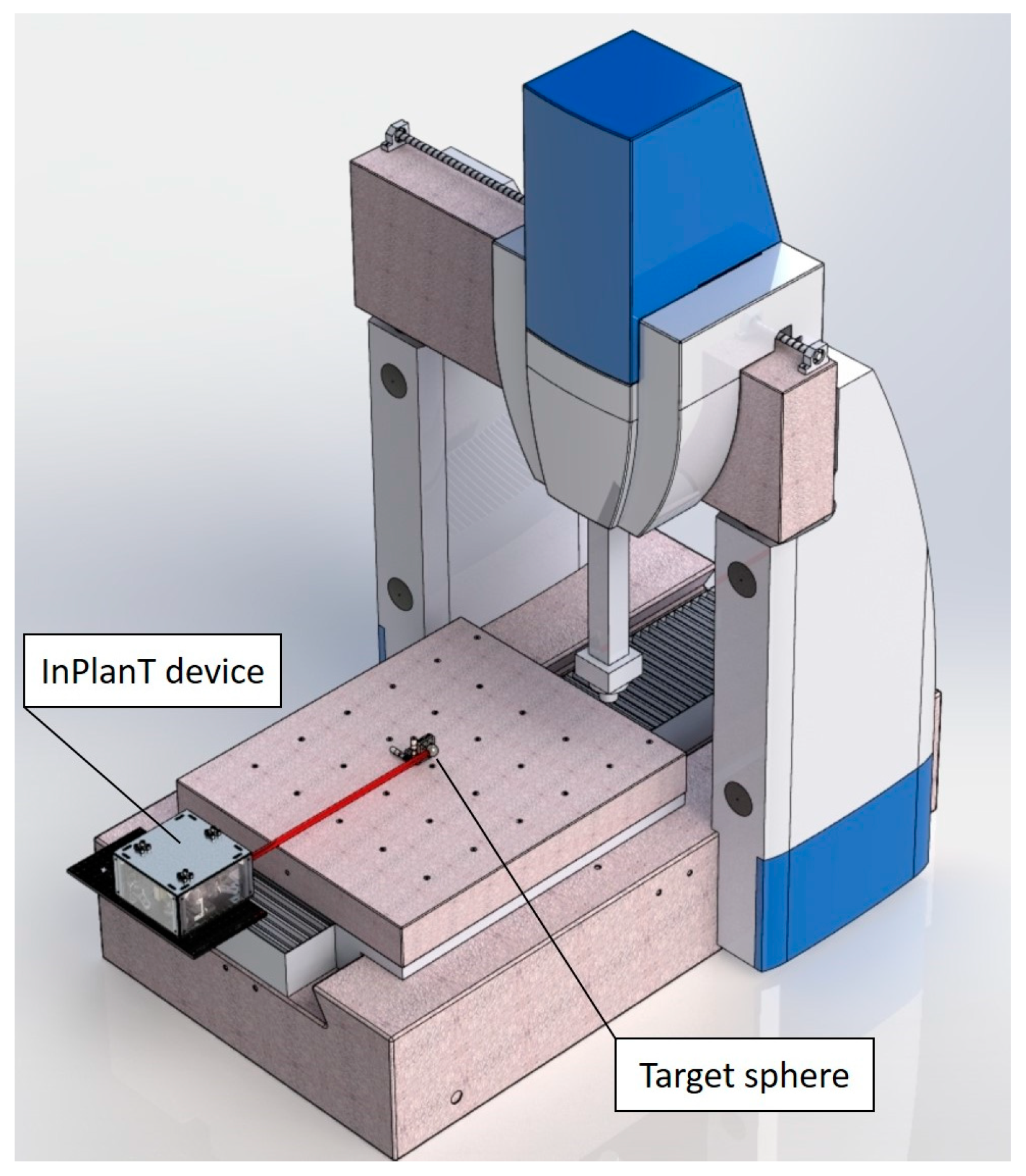 Sensors 23 02912 g012