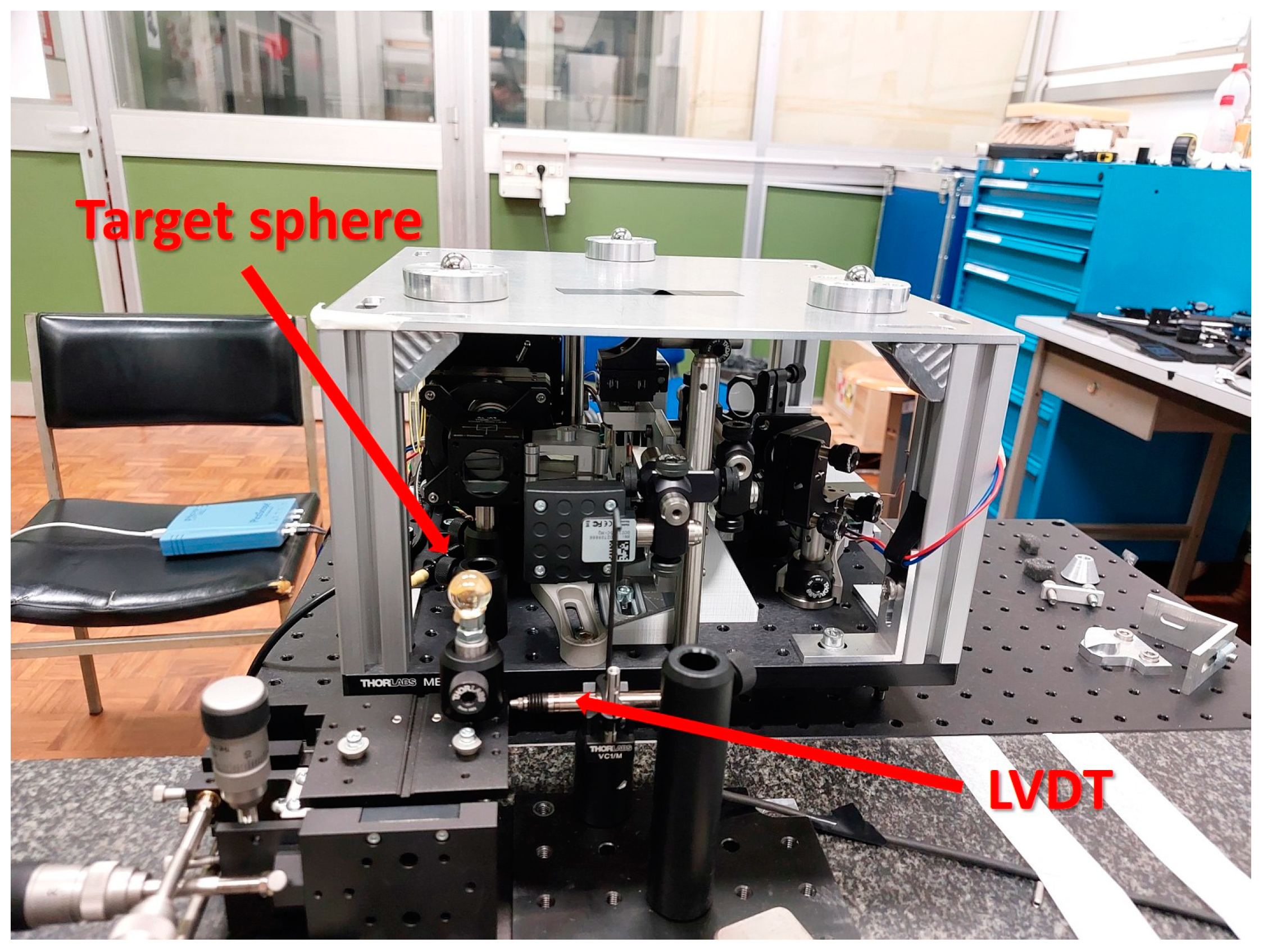 Sensors 23 02912 g013