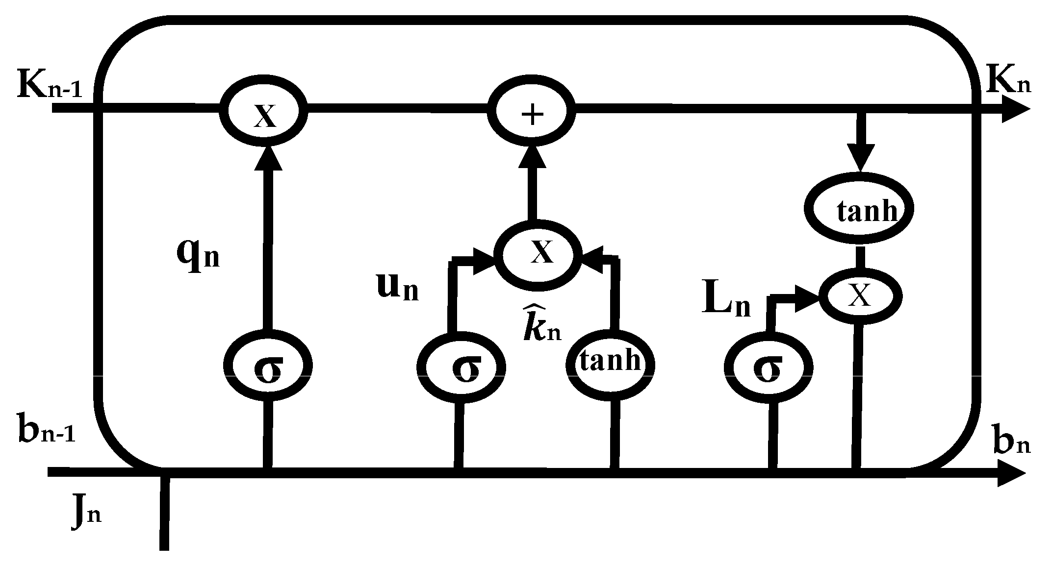Sensors 23 02913 g002