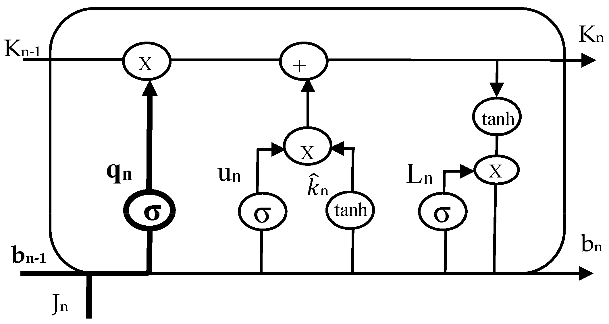 Sensors 23 02913 g003