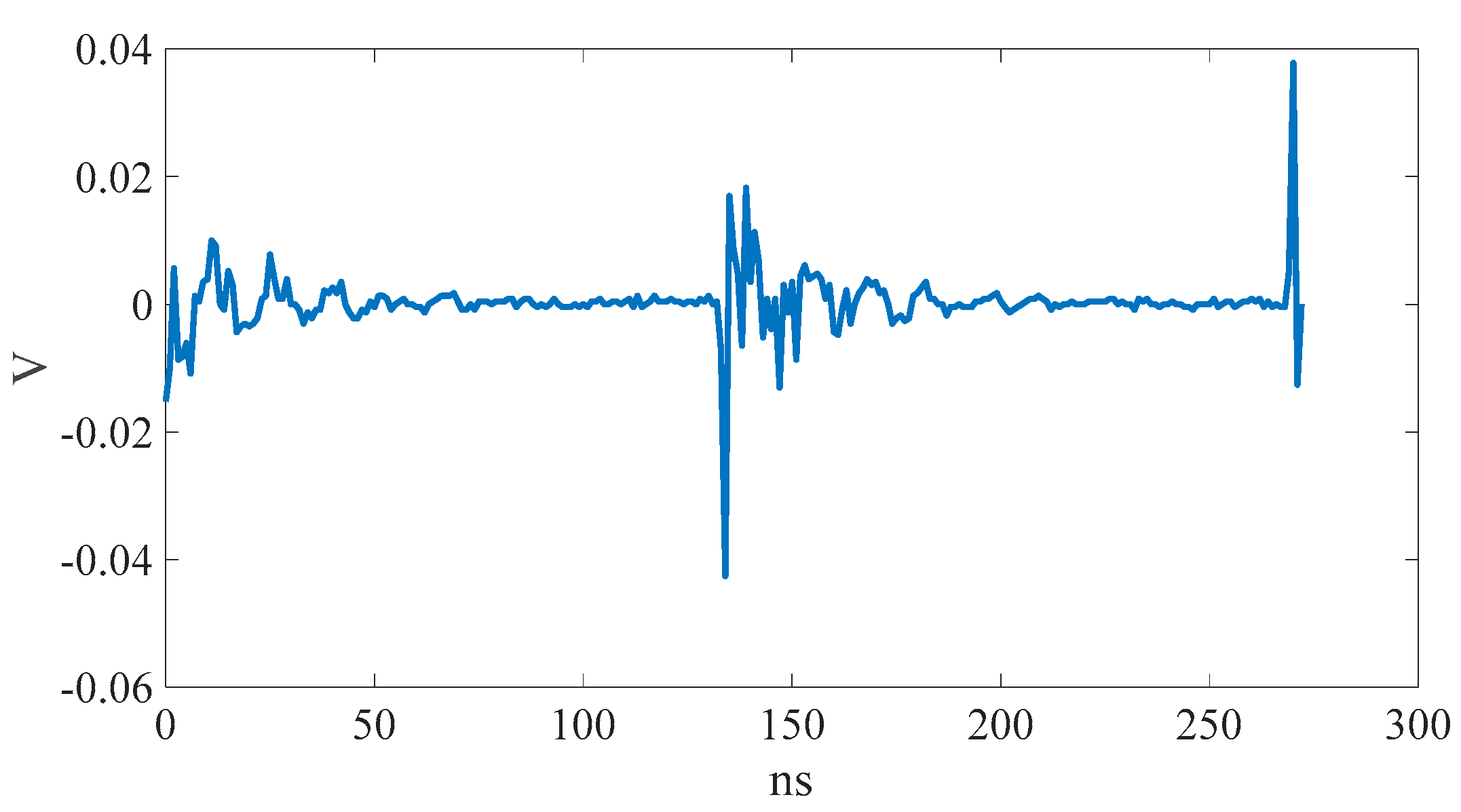 Sensors 23 02917 g002 Sensors 23 02917 g002