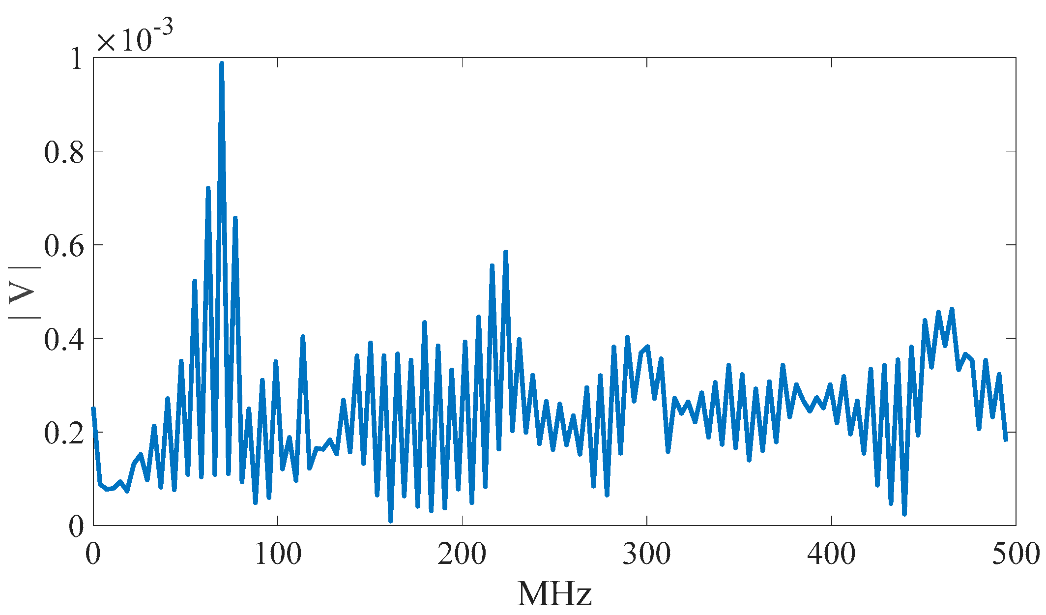 Sensors 23 02917 g003 Sensors 23 02917 g003