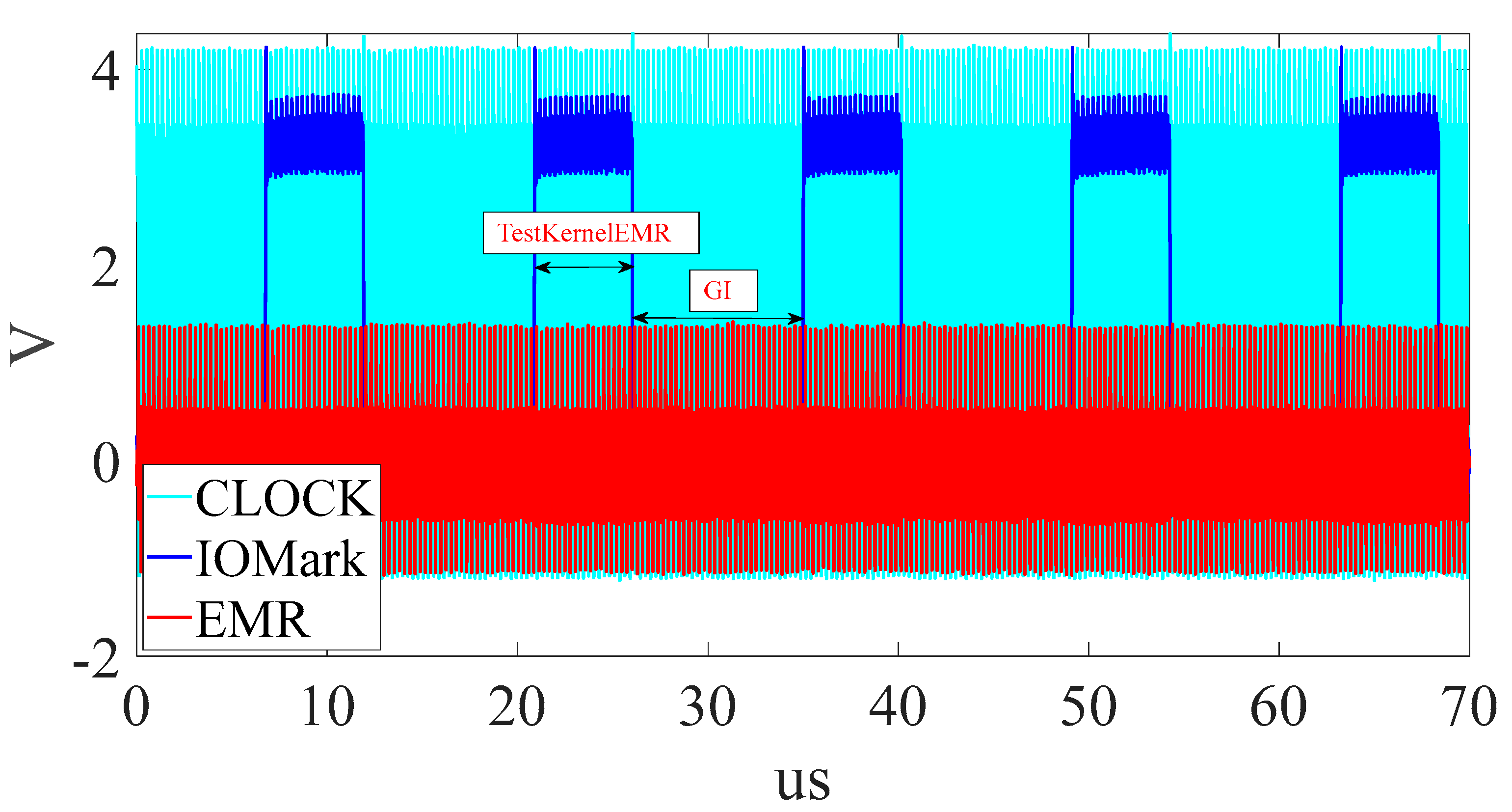 Sensors 23 02917 g011 Sensors 23 02917 g011