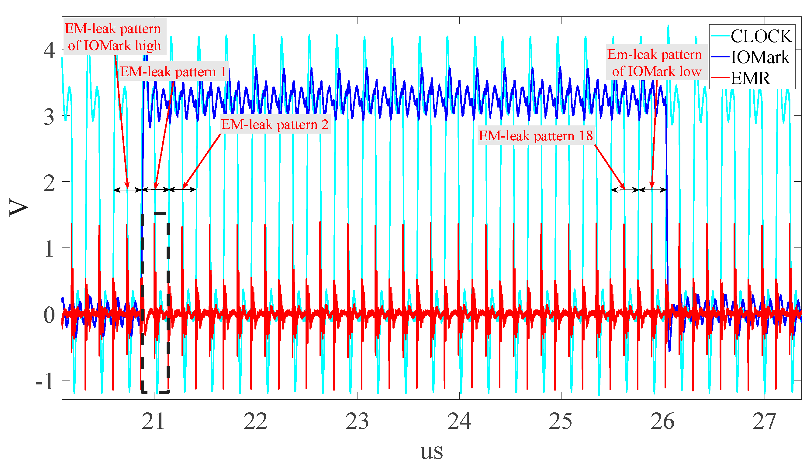 Sensors 23 02917 g012 Sensors 23 02917 g012