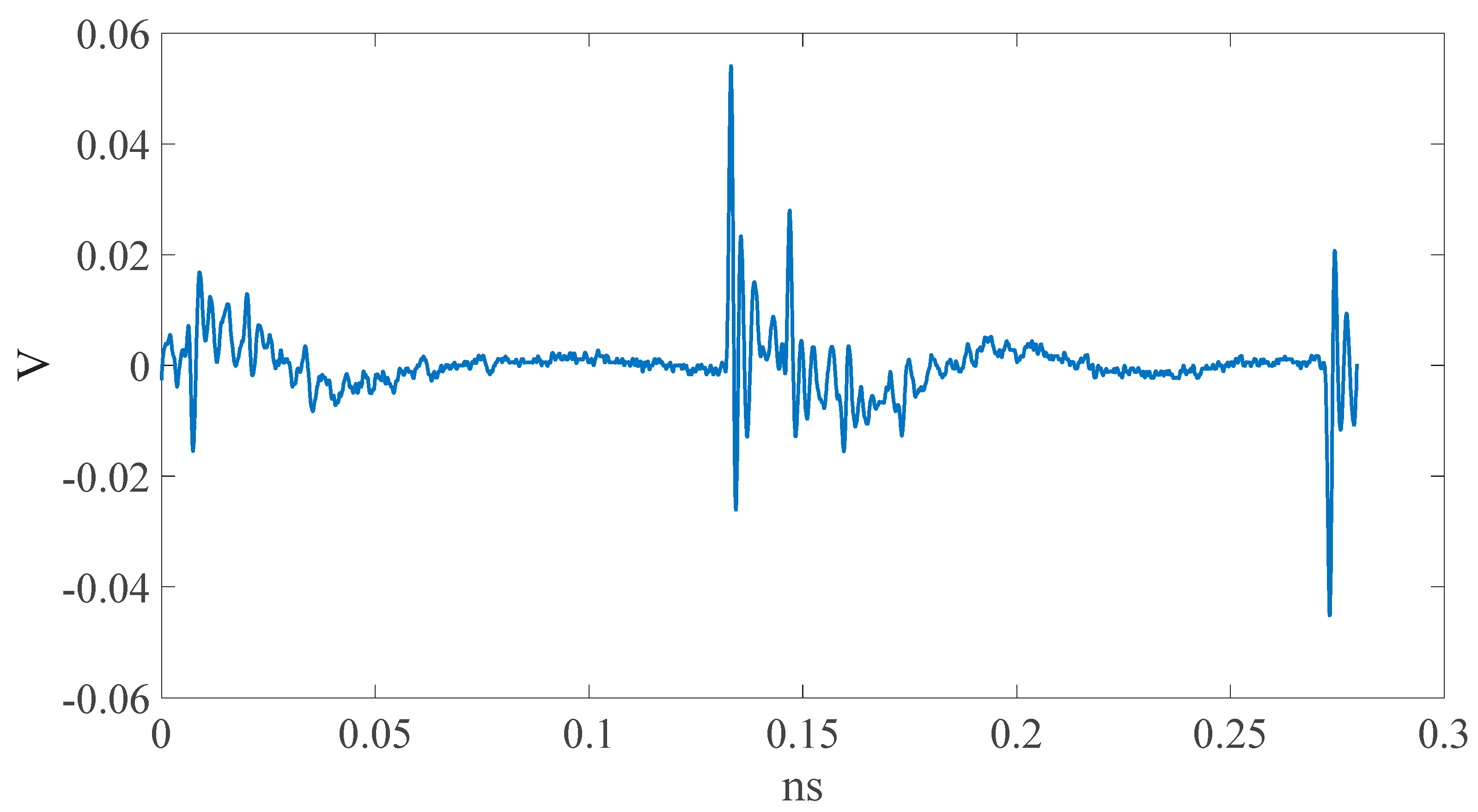 Sensors 23 02917 g015 Sensors 23 02917 g015