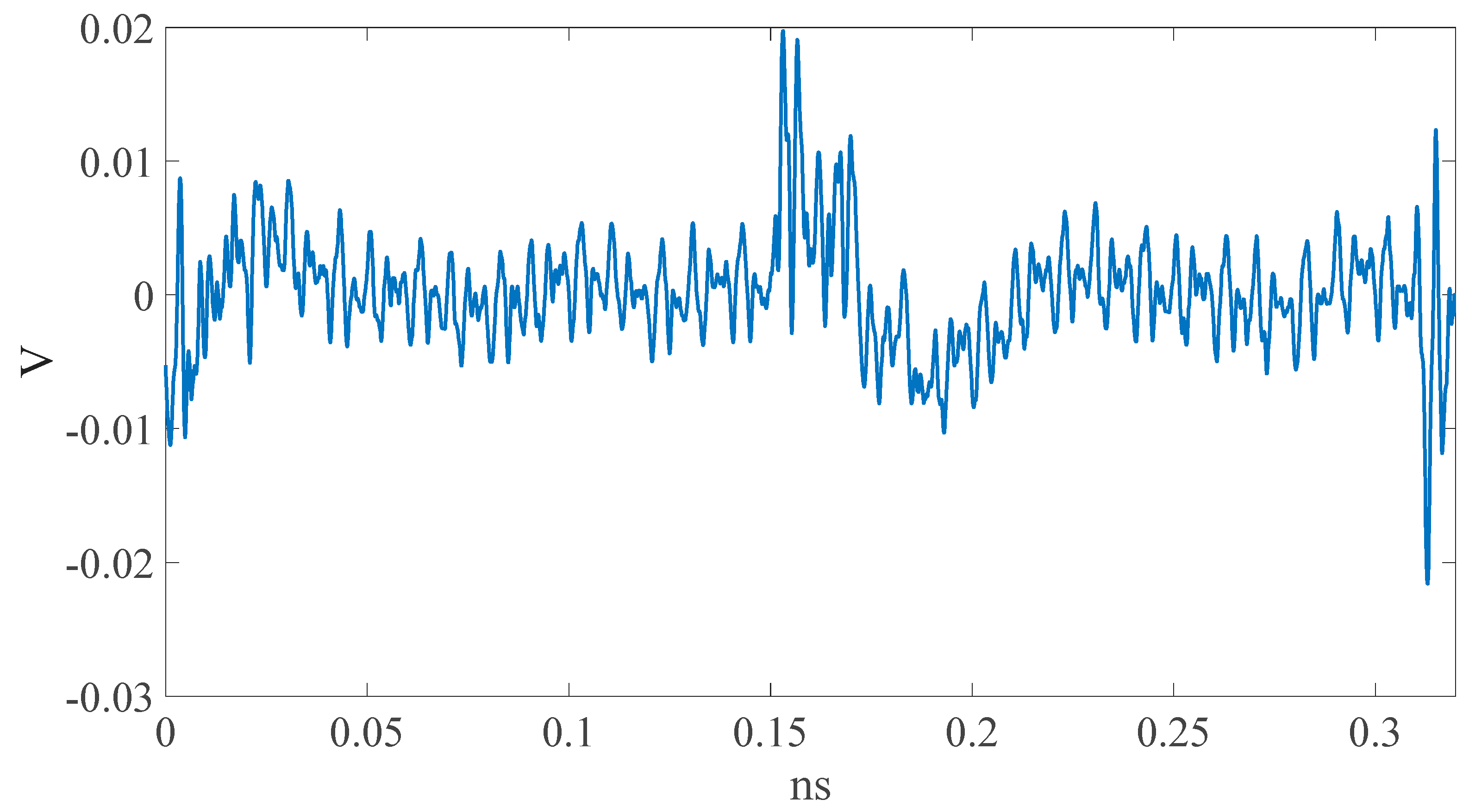 Sensors 23 02917 g016 Sensors 23 02917 g016