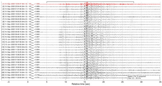 Sensors 23 02923 g0a10