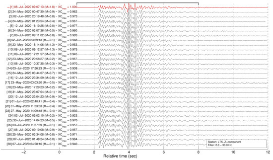 Sensors 23 02923 g0a9