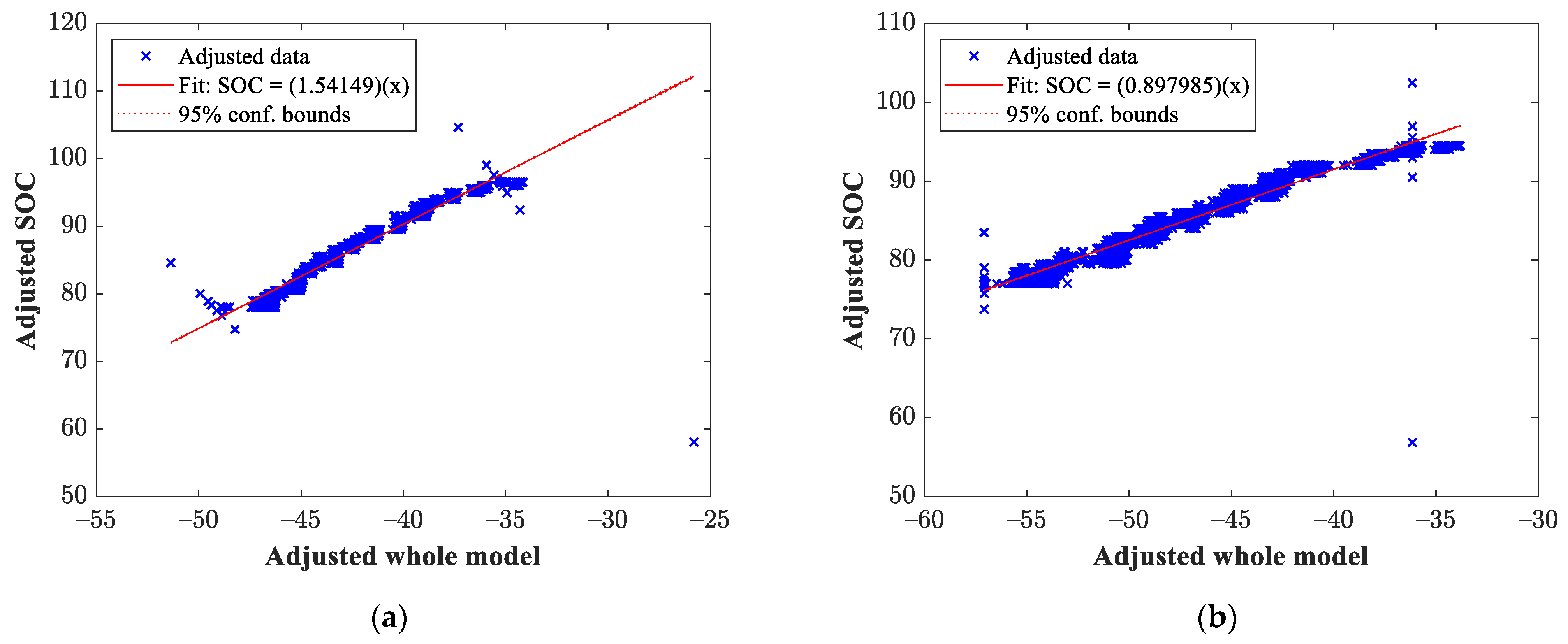 Sensors 23 02924 g008