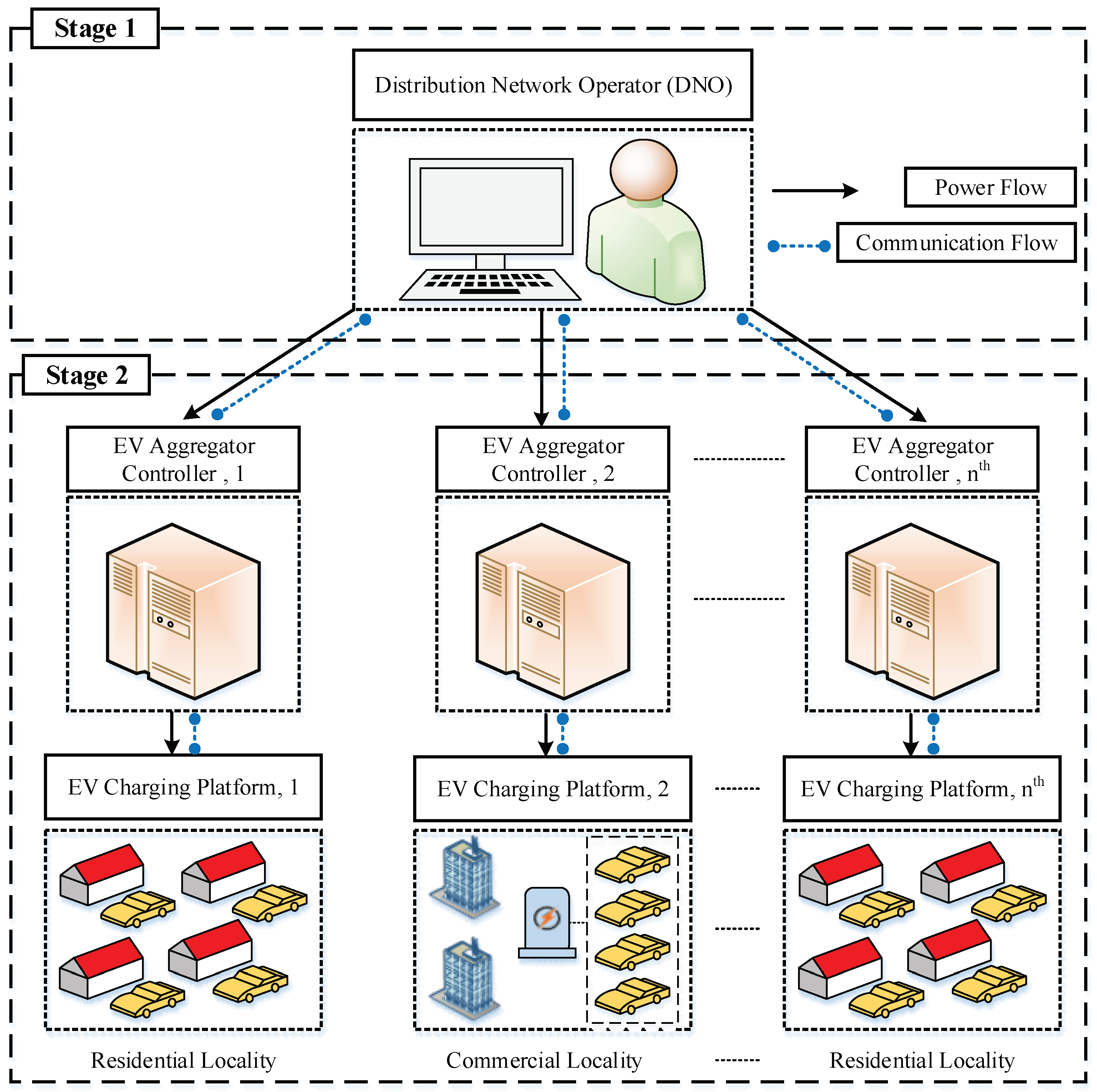 Sensors 23 02925 g001