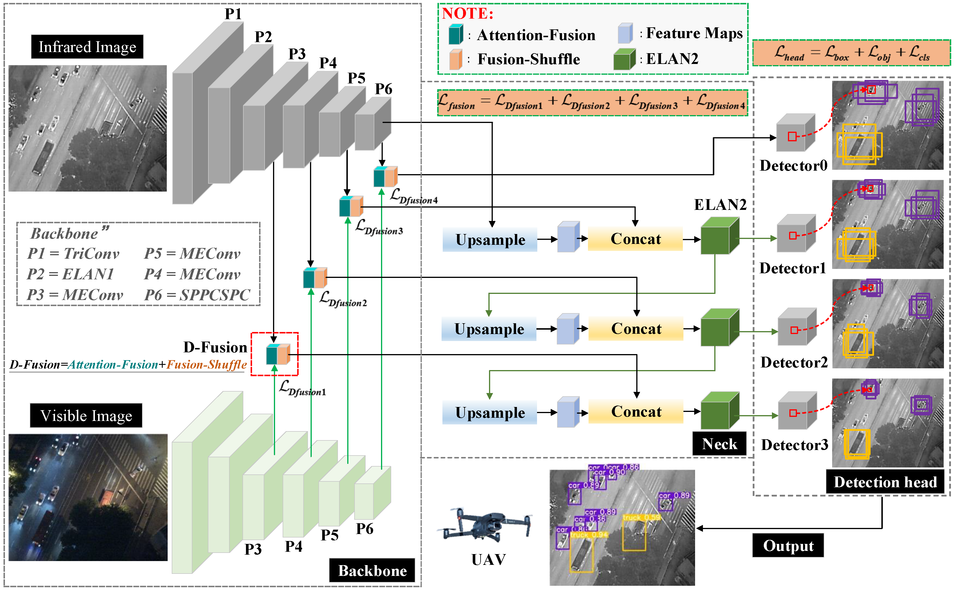 Sensors 23 02934 g001 Sensors 23 02934 g001