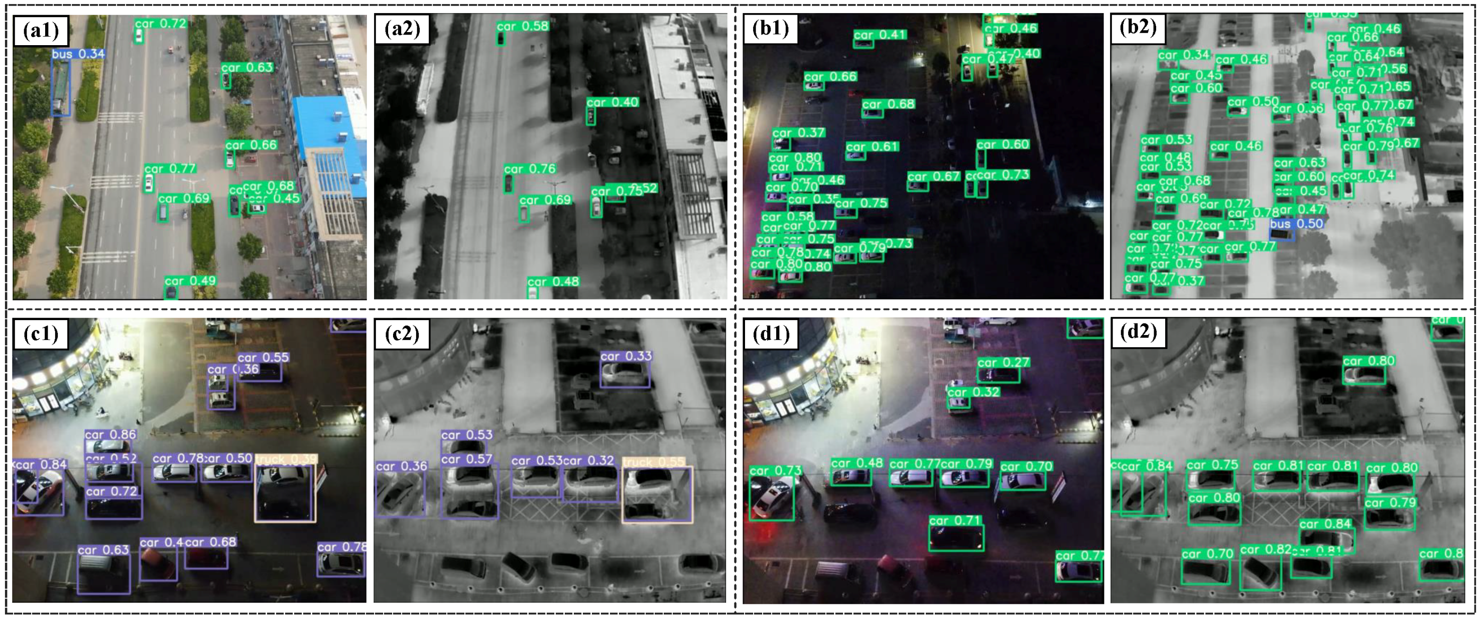 Sensors 23 02934 g003 Sensors 23 02934 g003