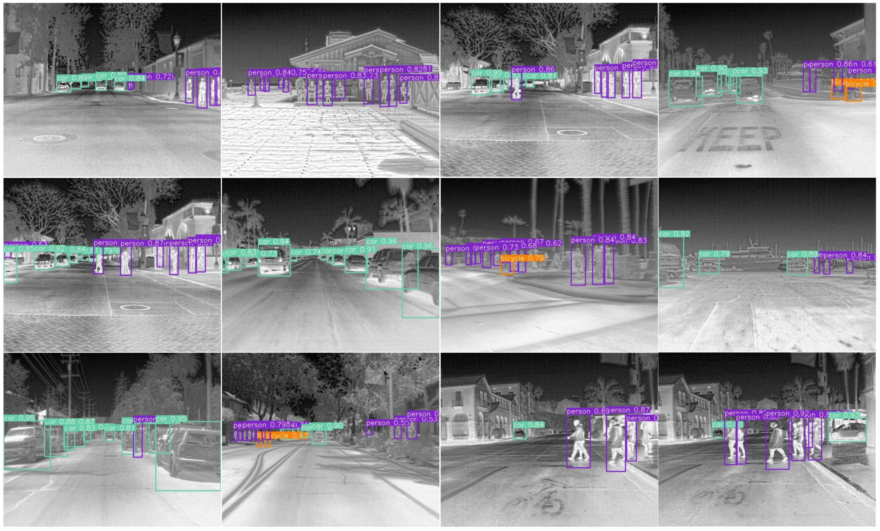 Sensors 23 02934 g007 Sensors 23 02934 g007