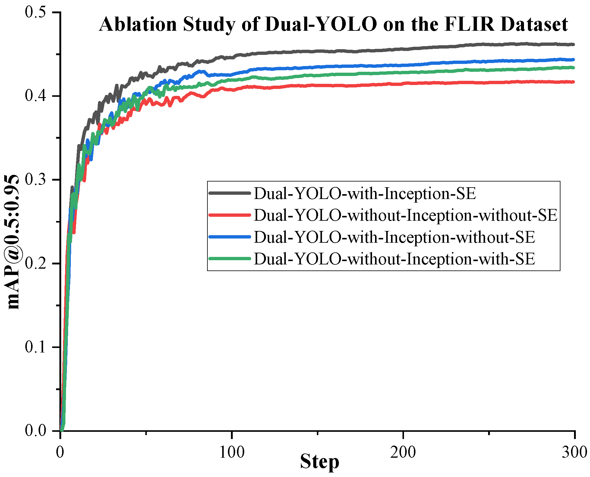 Sensors 23 02934 g009 Sensors 23 02934 g009
