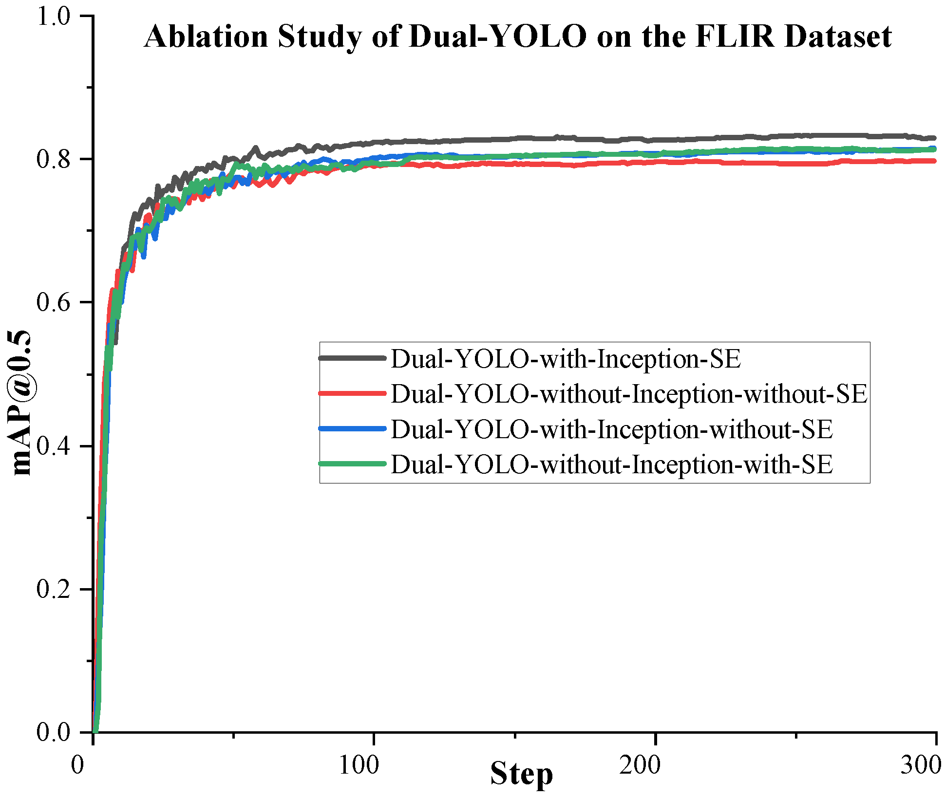Sensors 23 02934 g010 Sensors 23 02934 g010
