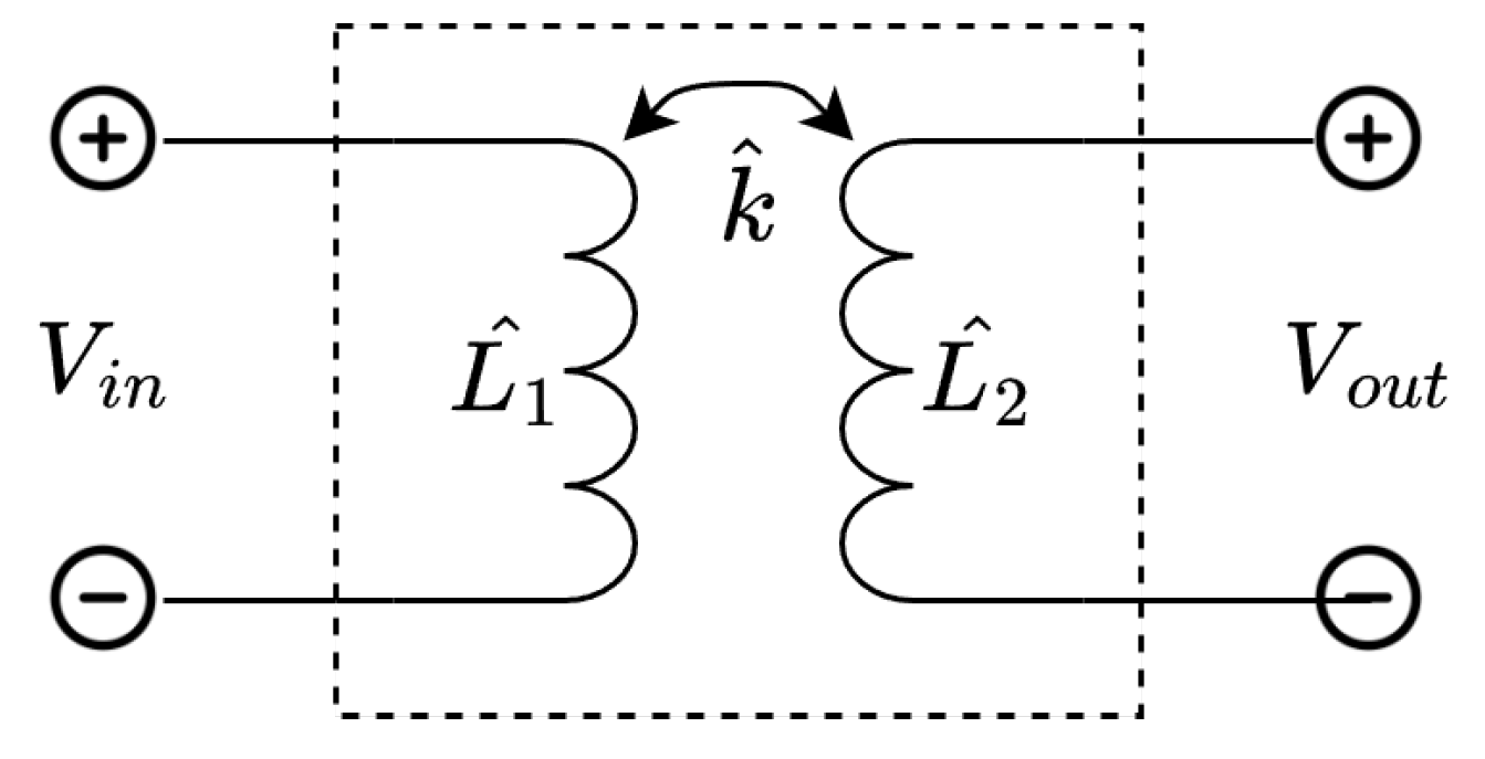 Sensors 23 02943 g004 Sensors 23 02943 g004