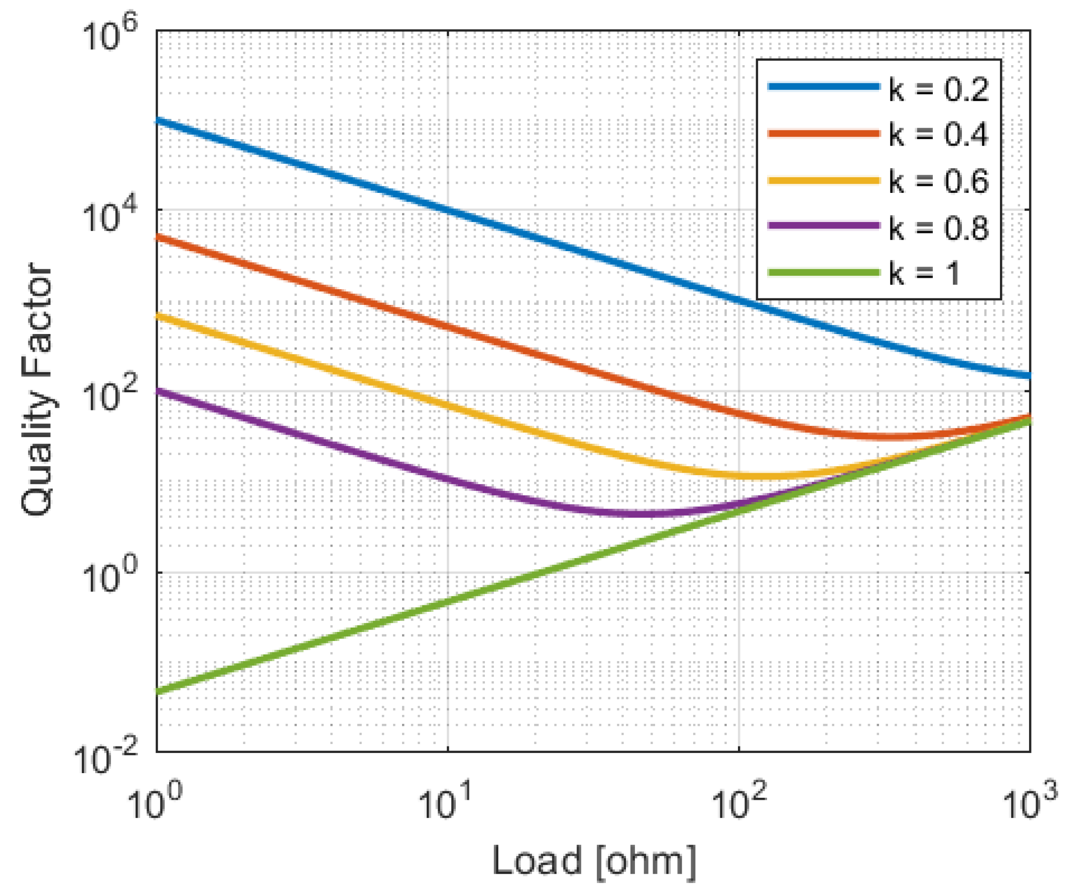 Sensors 23 02943 g006 Sensors 23 02943 g006