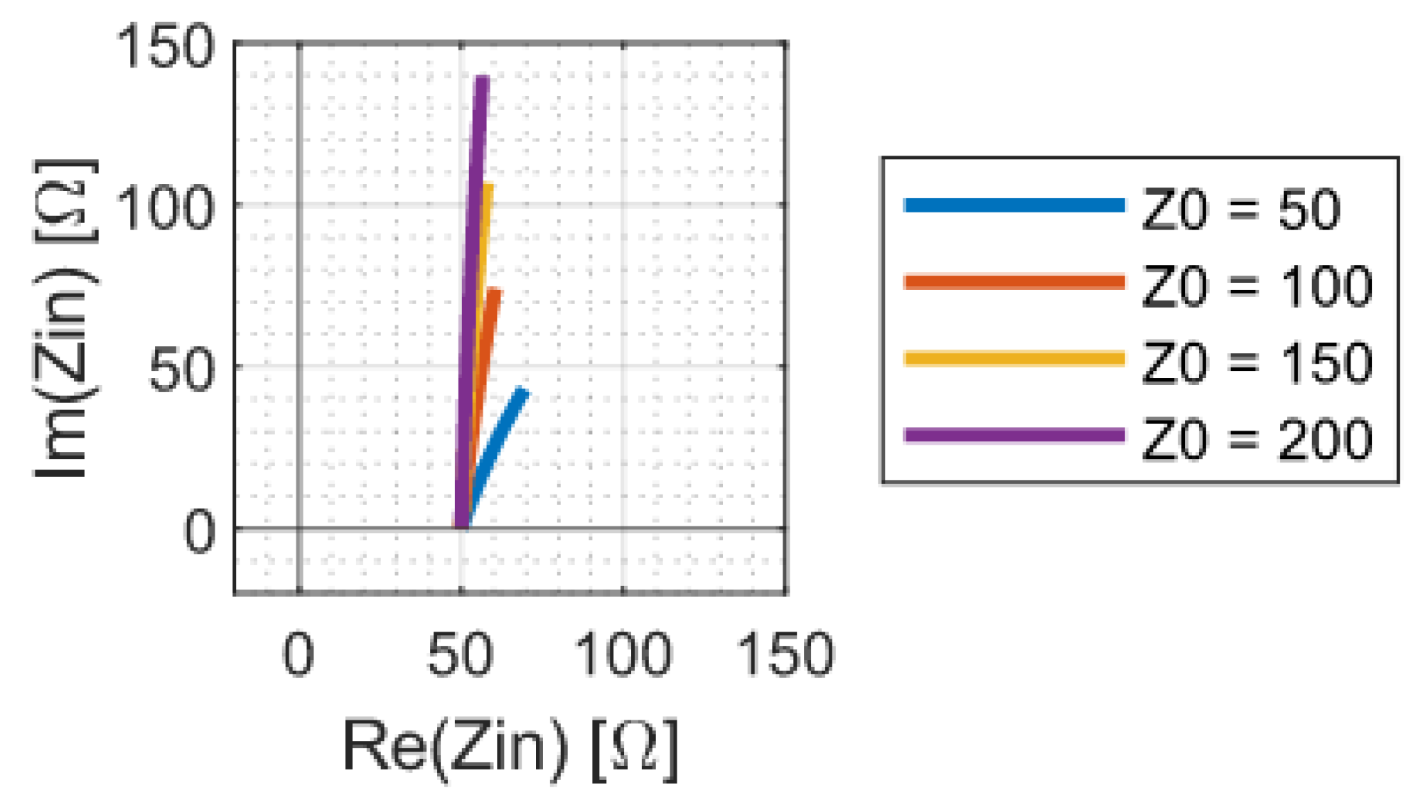 Sensors 23 02943 g008 Sensors 23 02943 g008