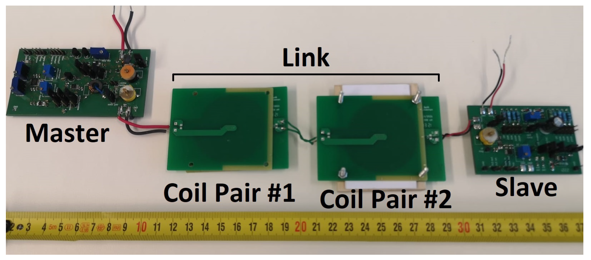 Sensors 23 02943 g012 Sensors 23 02943 g012