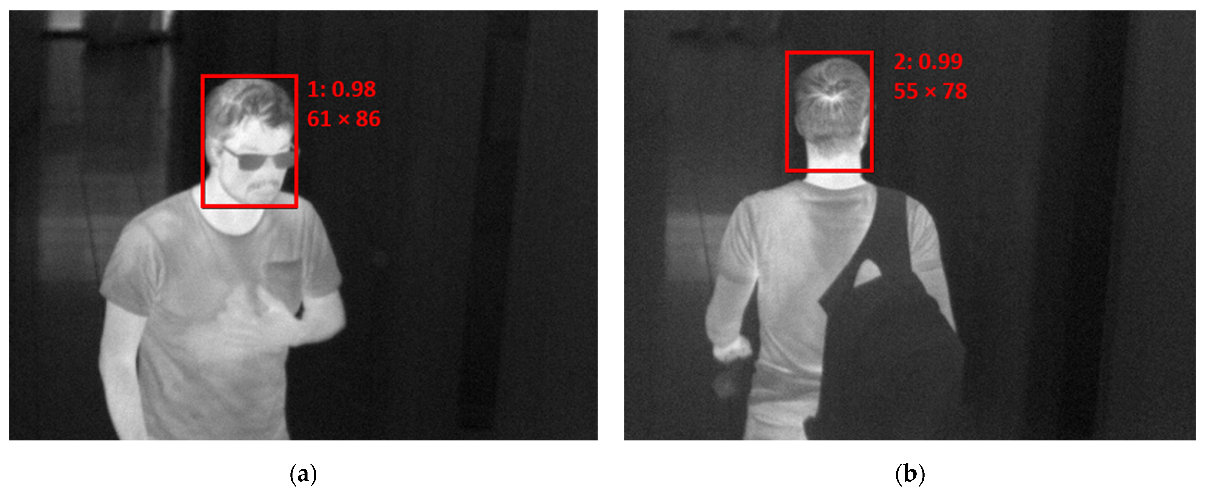 Sensors 23 02945 g003