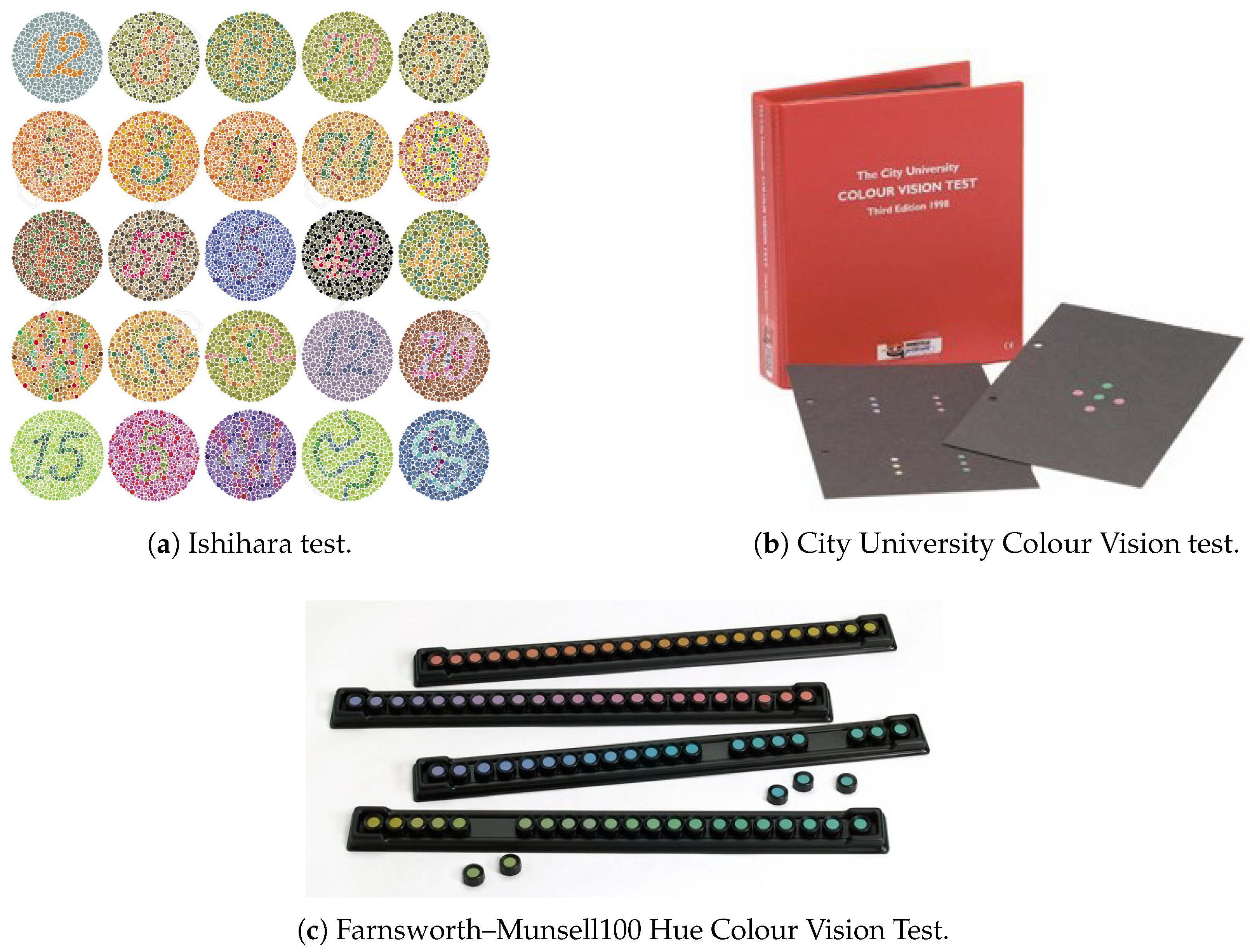 Sensors 23 02949 g004