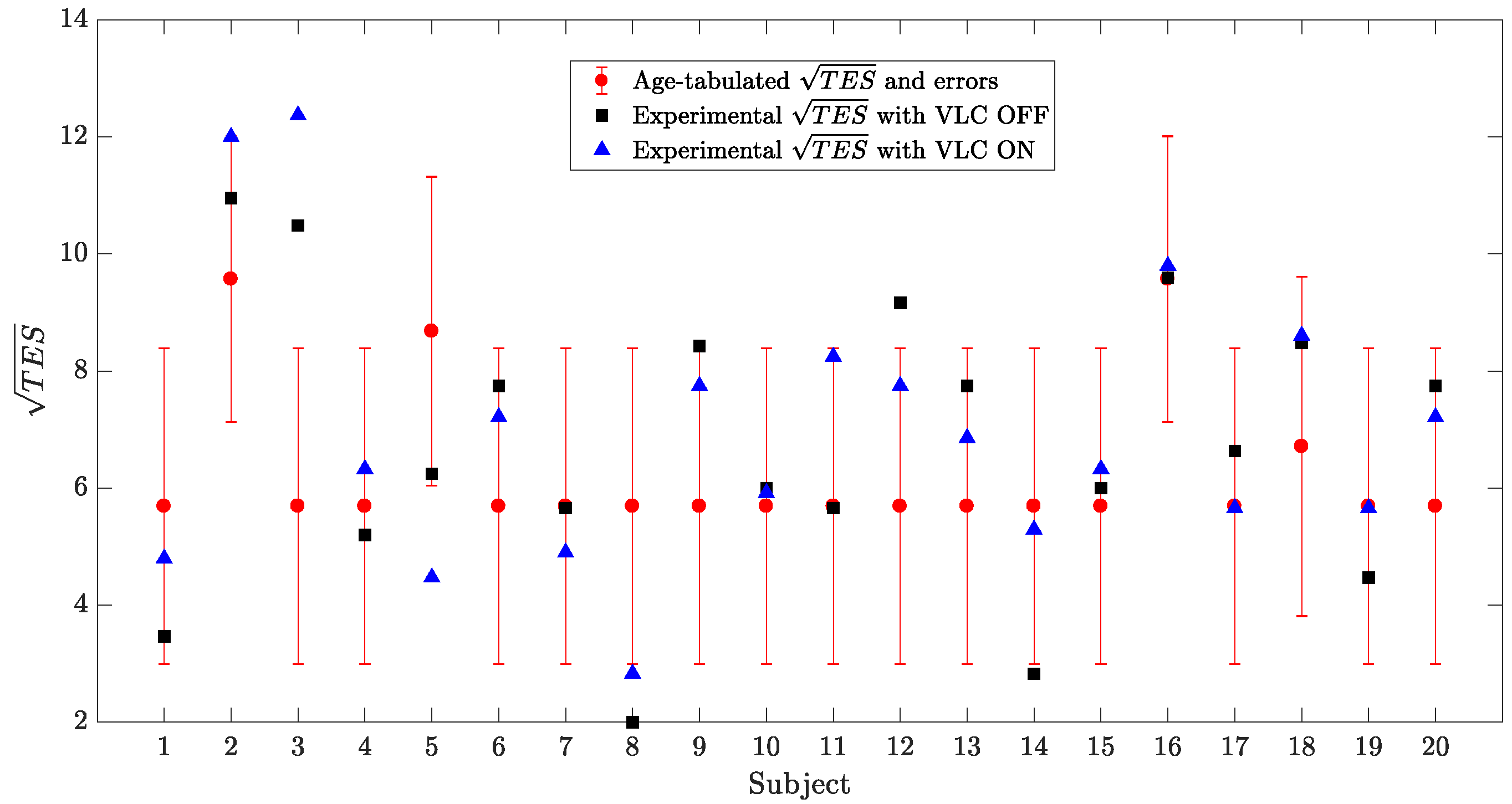 Sensors 23 02949 g011