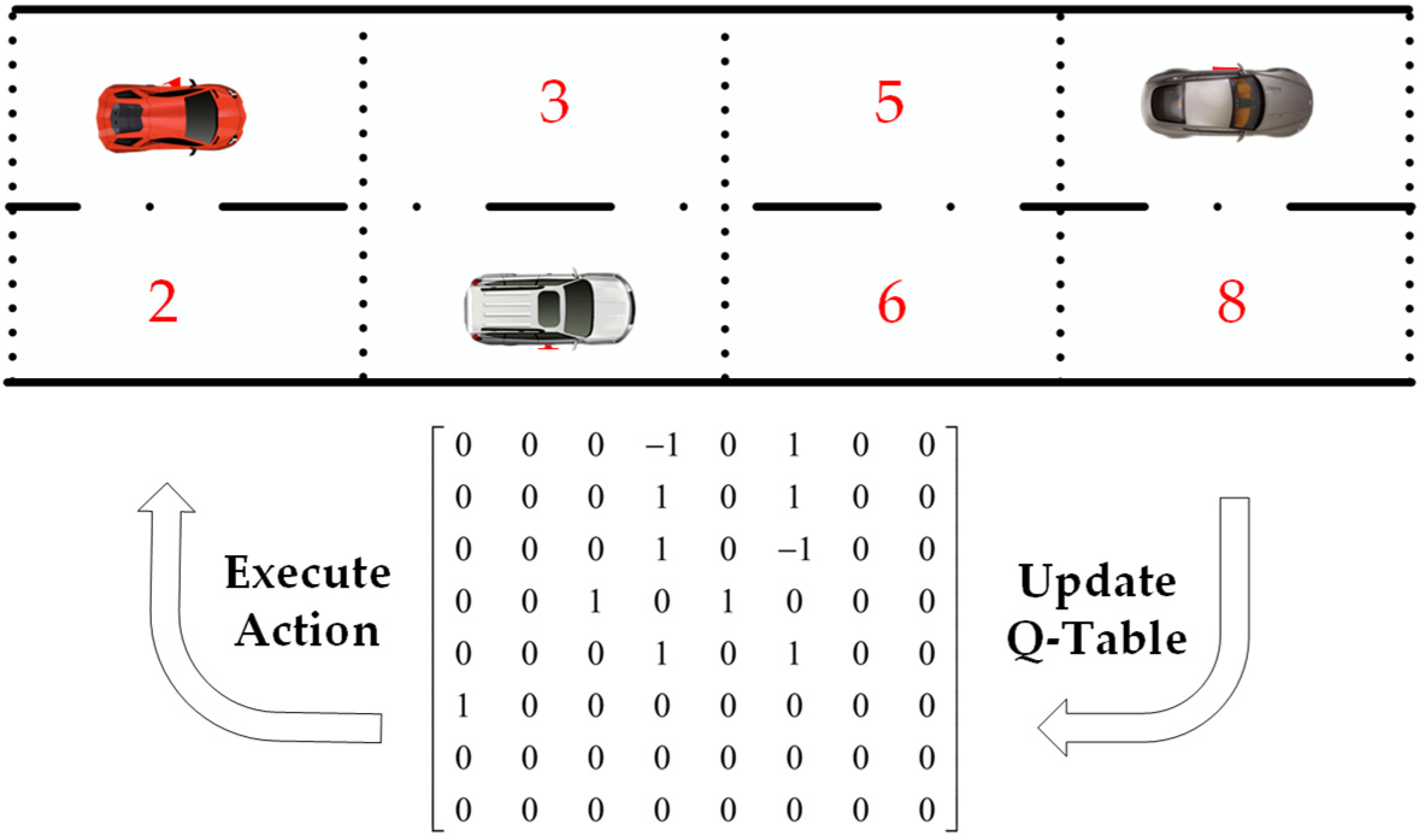 Sensors 23 02950 g005