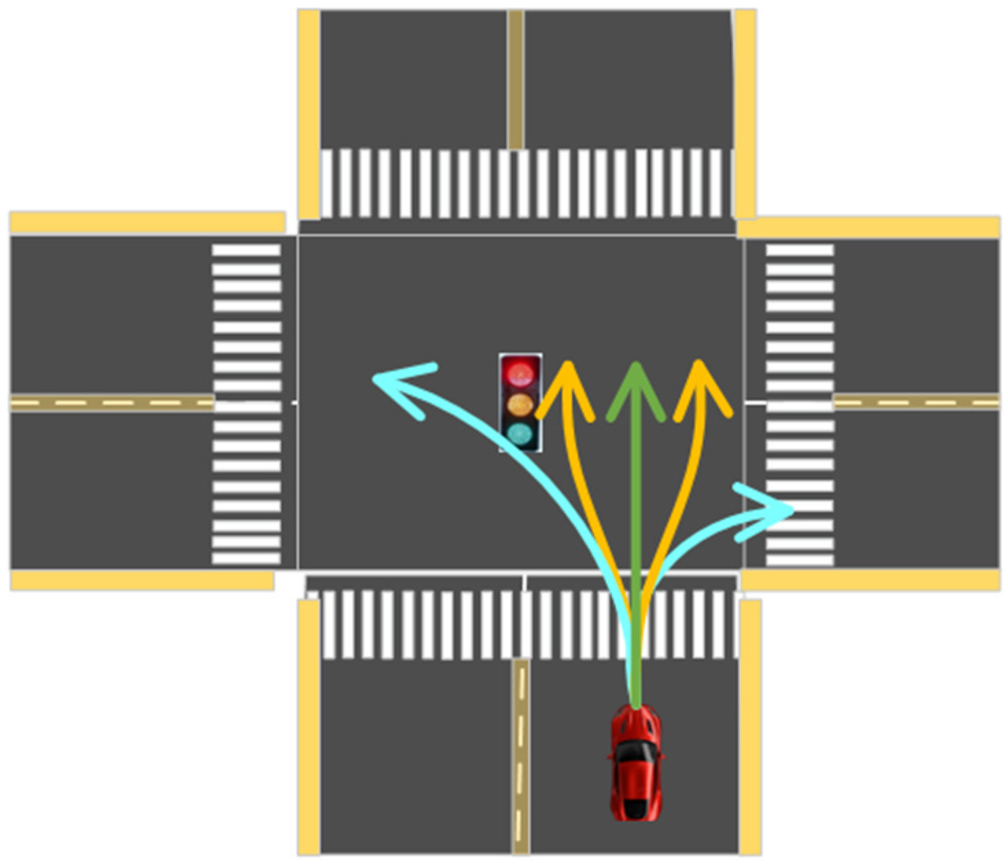 Sensors 23 02950 g006