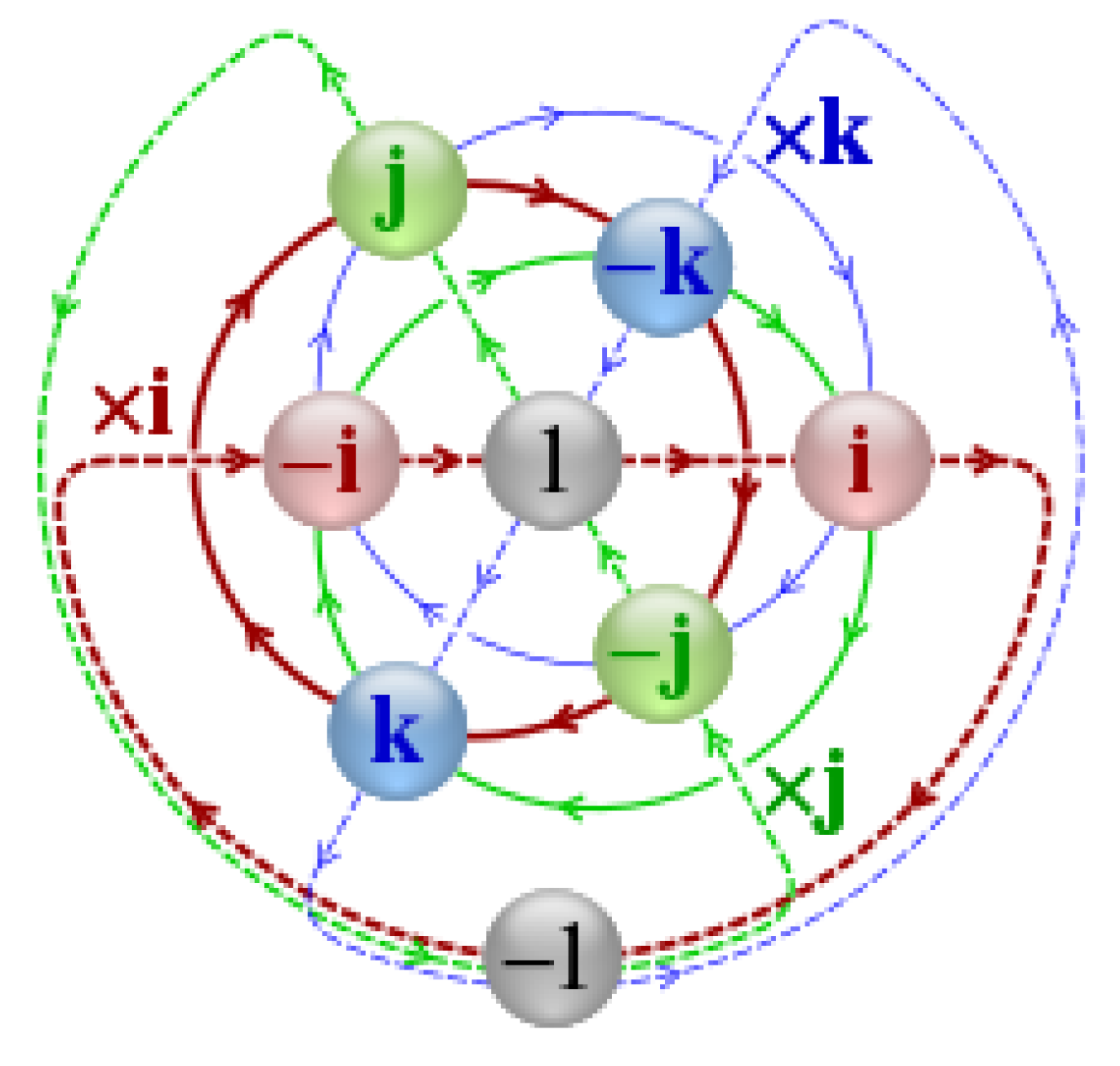 Sensors 23 02951 g007 Sensors 23 02951 g007