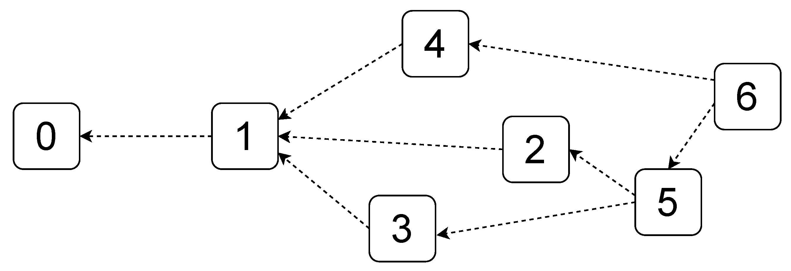 Sensors 23 02955 g002