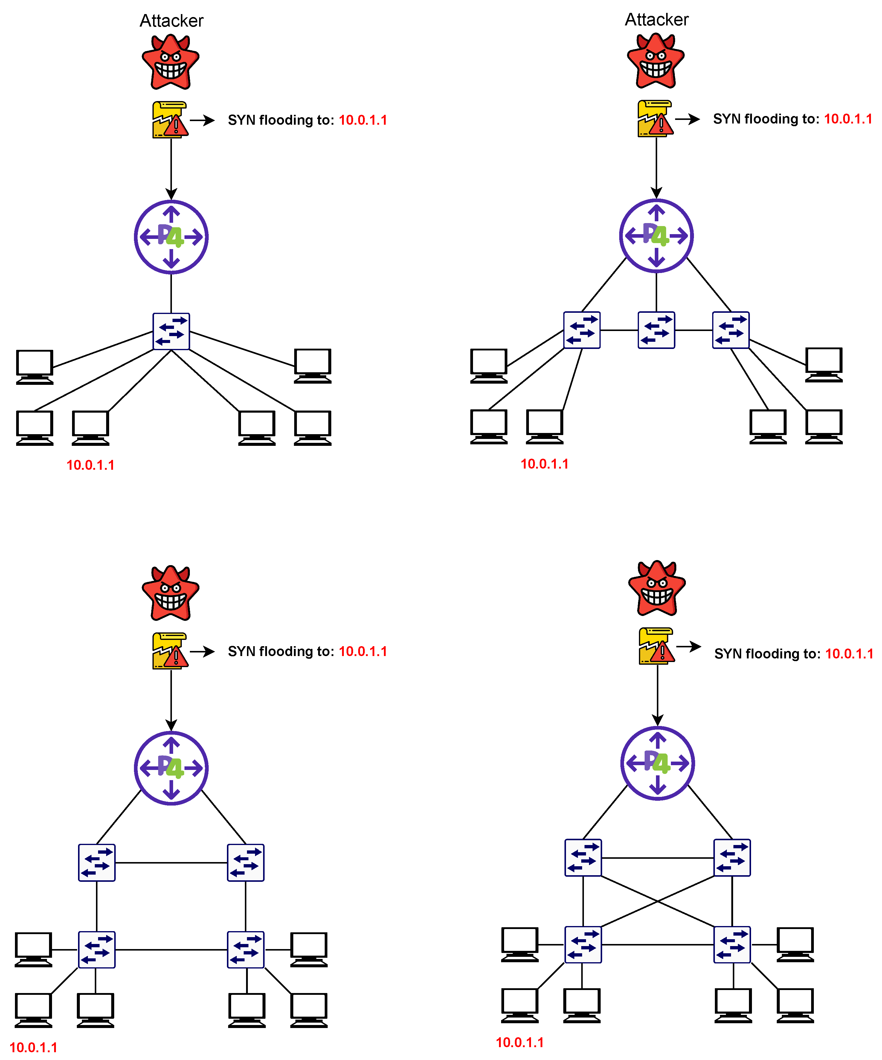 Sensors 23 02955 g006
